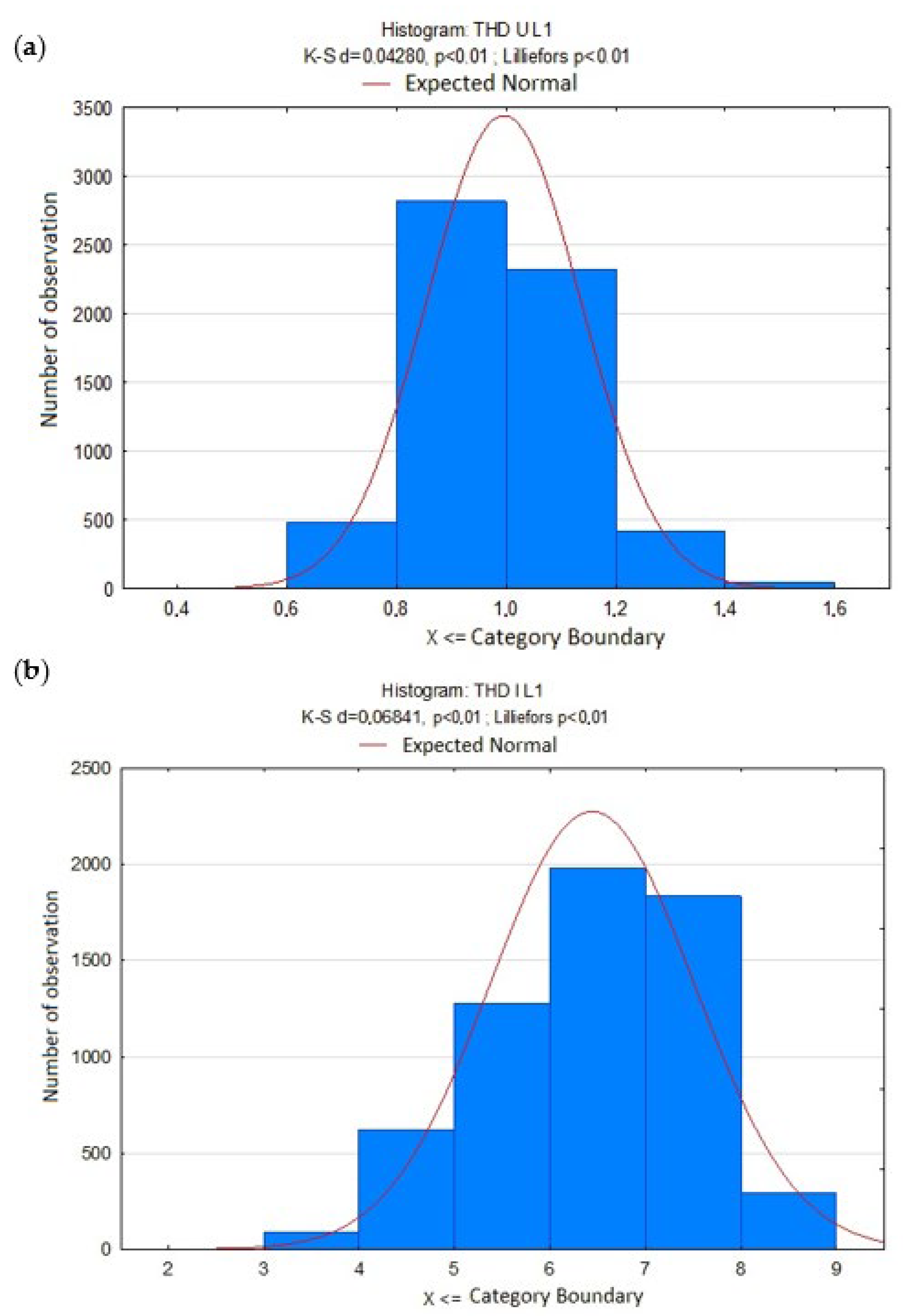 Energies 16 06189 g010