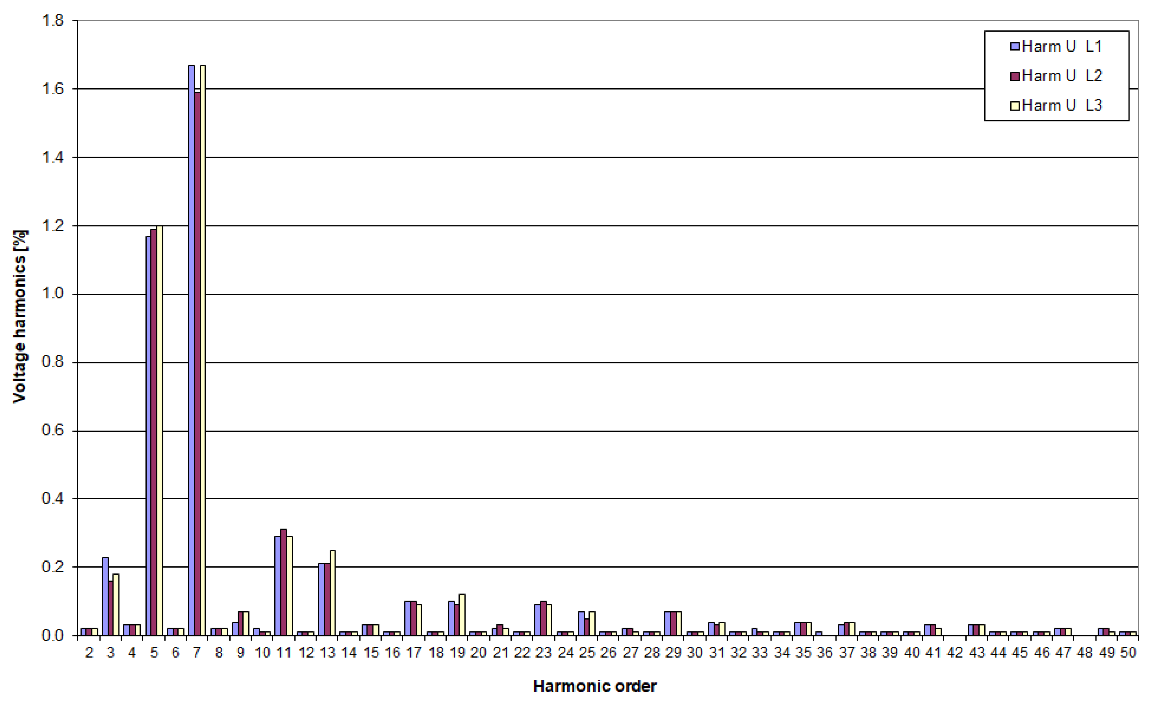 Energies 16 06189 g014