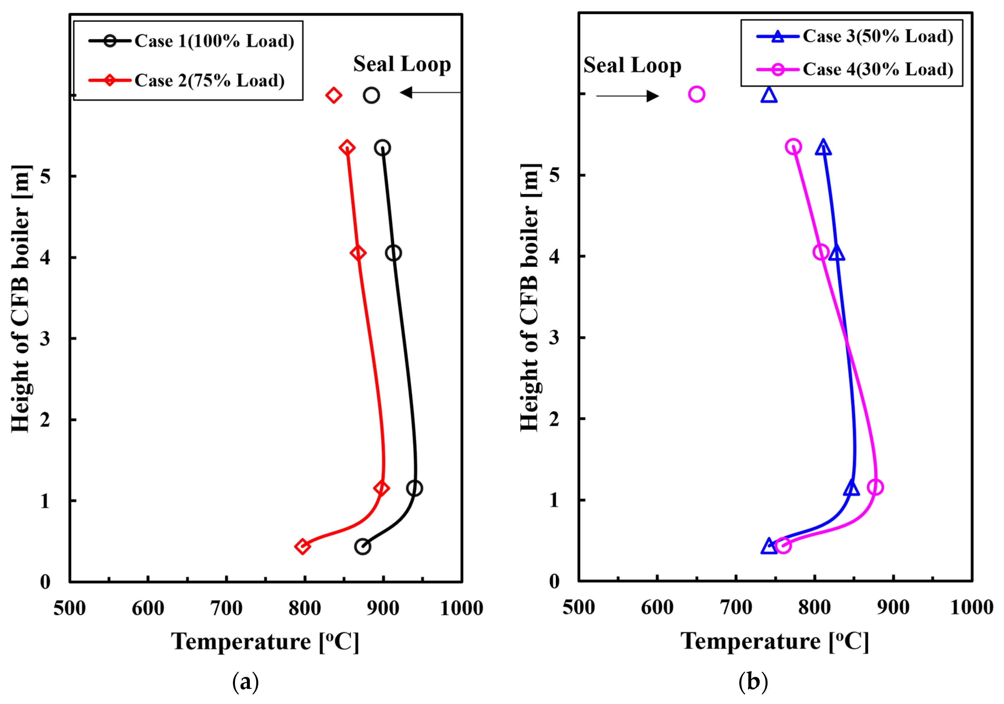 Energies 16 06190 g002