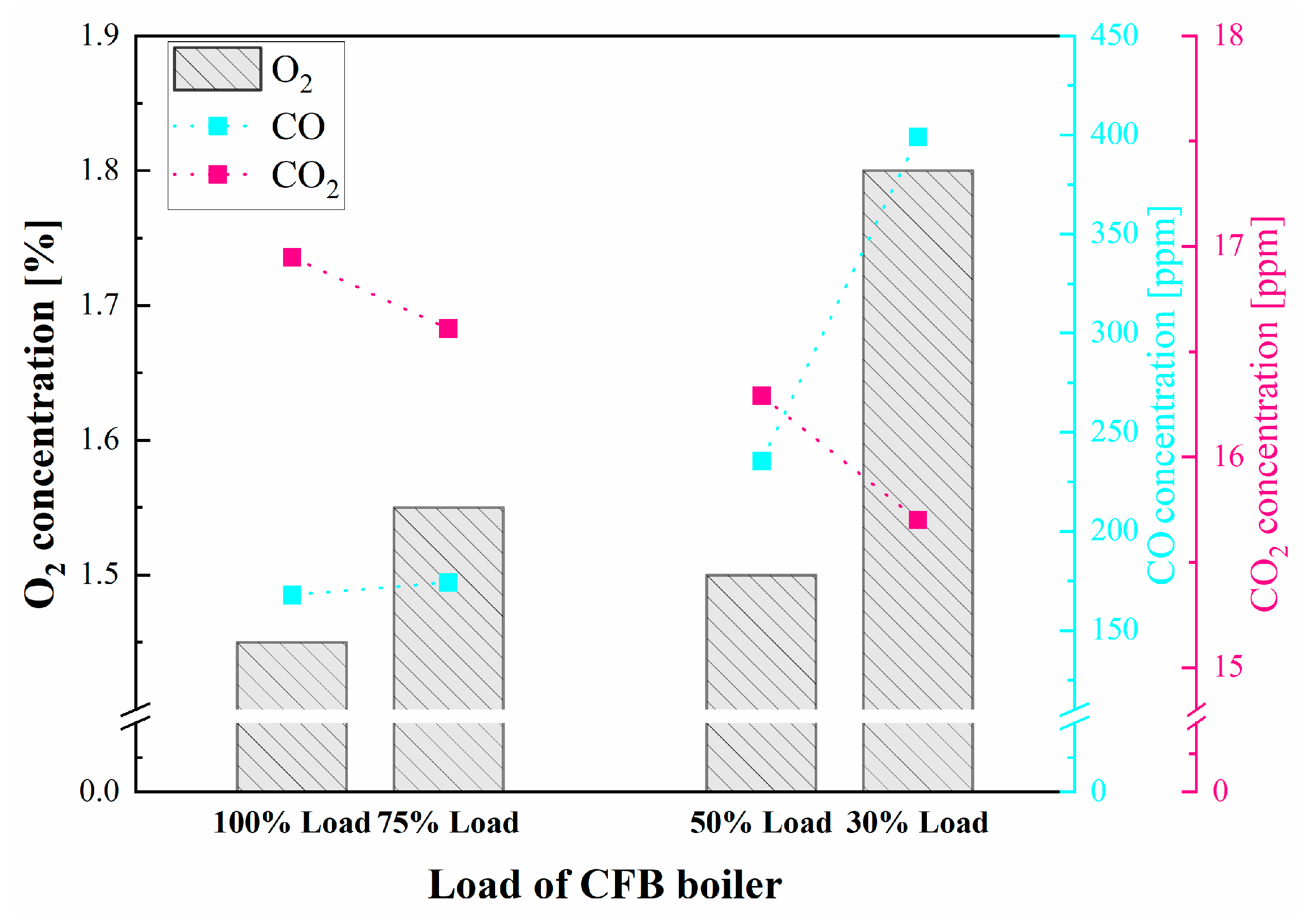 Energies 16 06190 g004