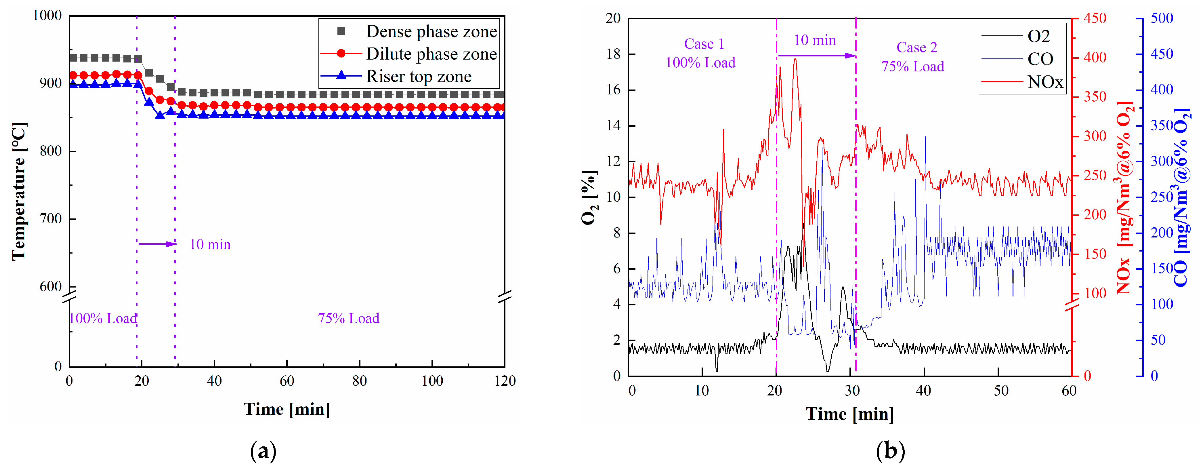 Energies 16 06190 g006