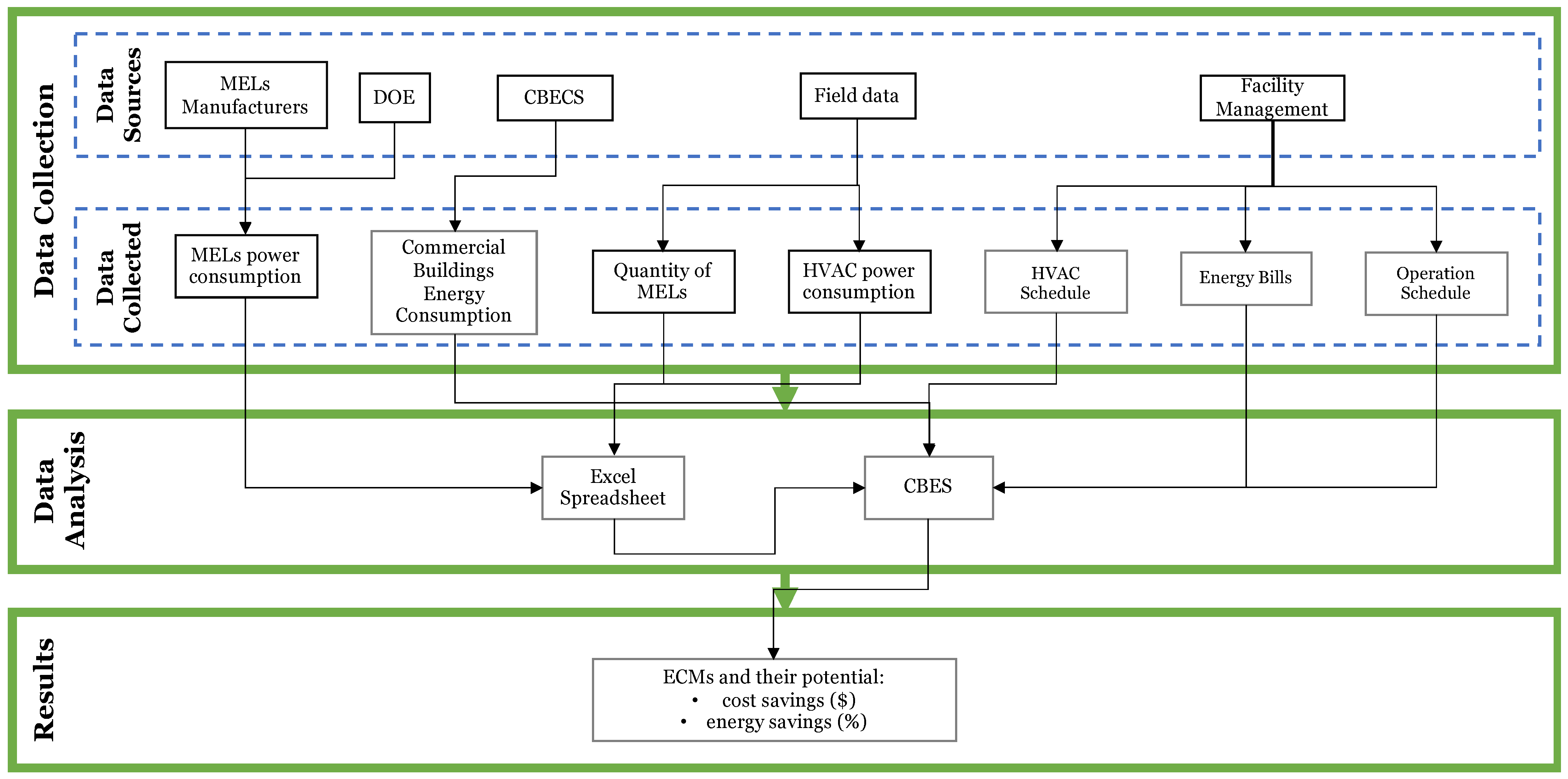 Energies 16 06191 g001