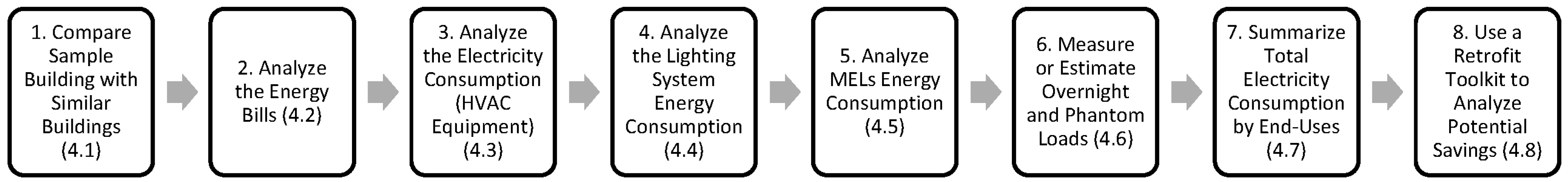 Energies 16 06191 g002