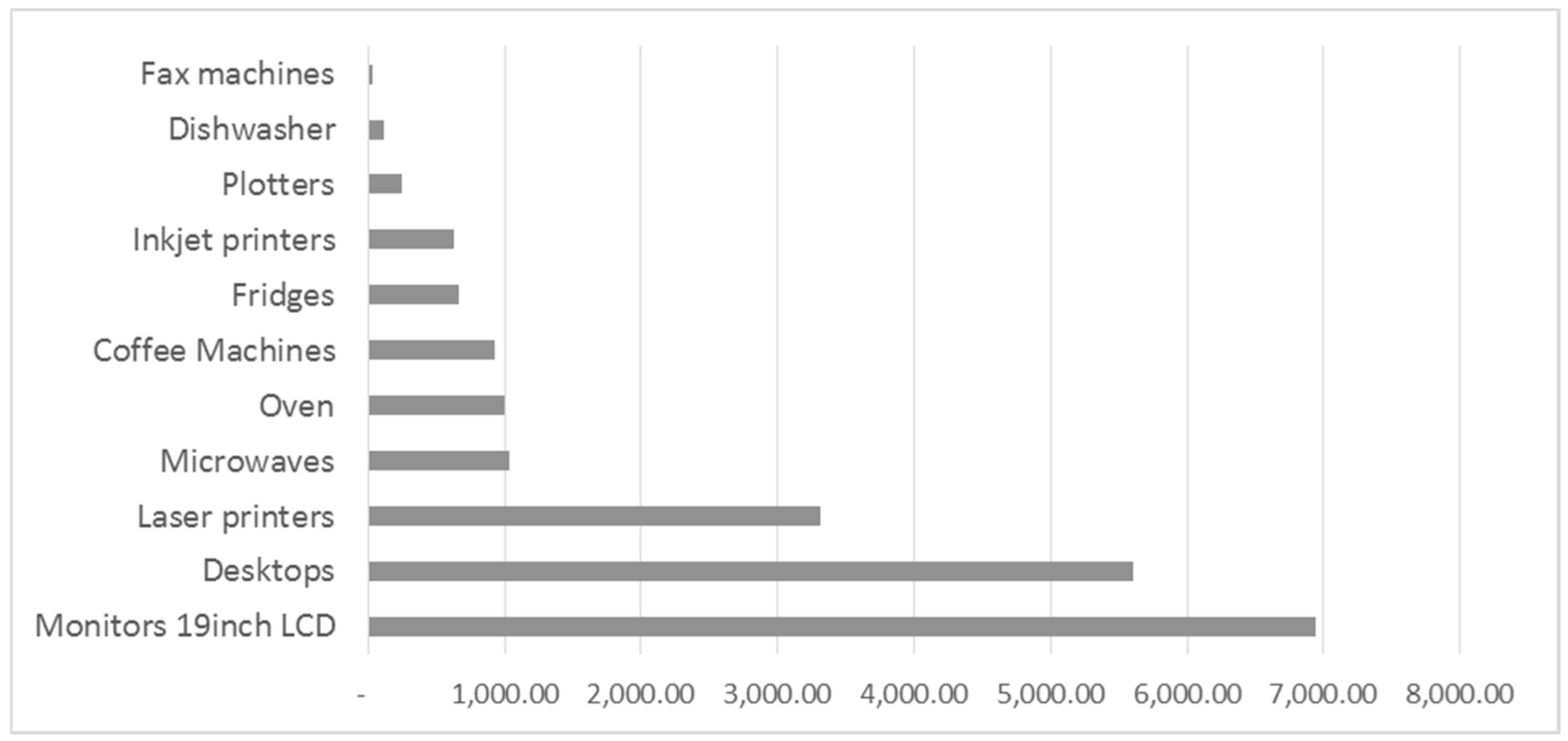 Energies 16 06191 g005