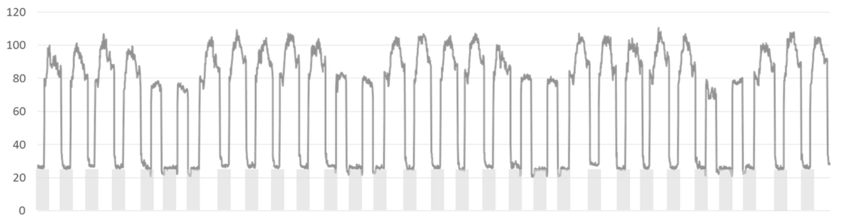 Energies 16 06191 g006