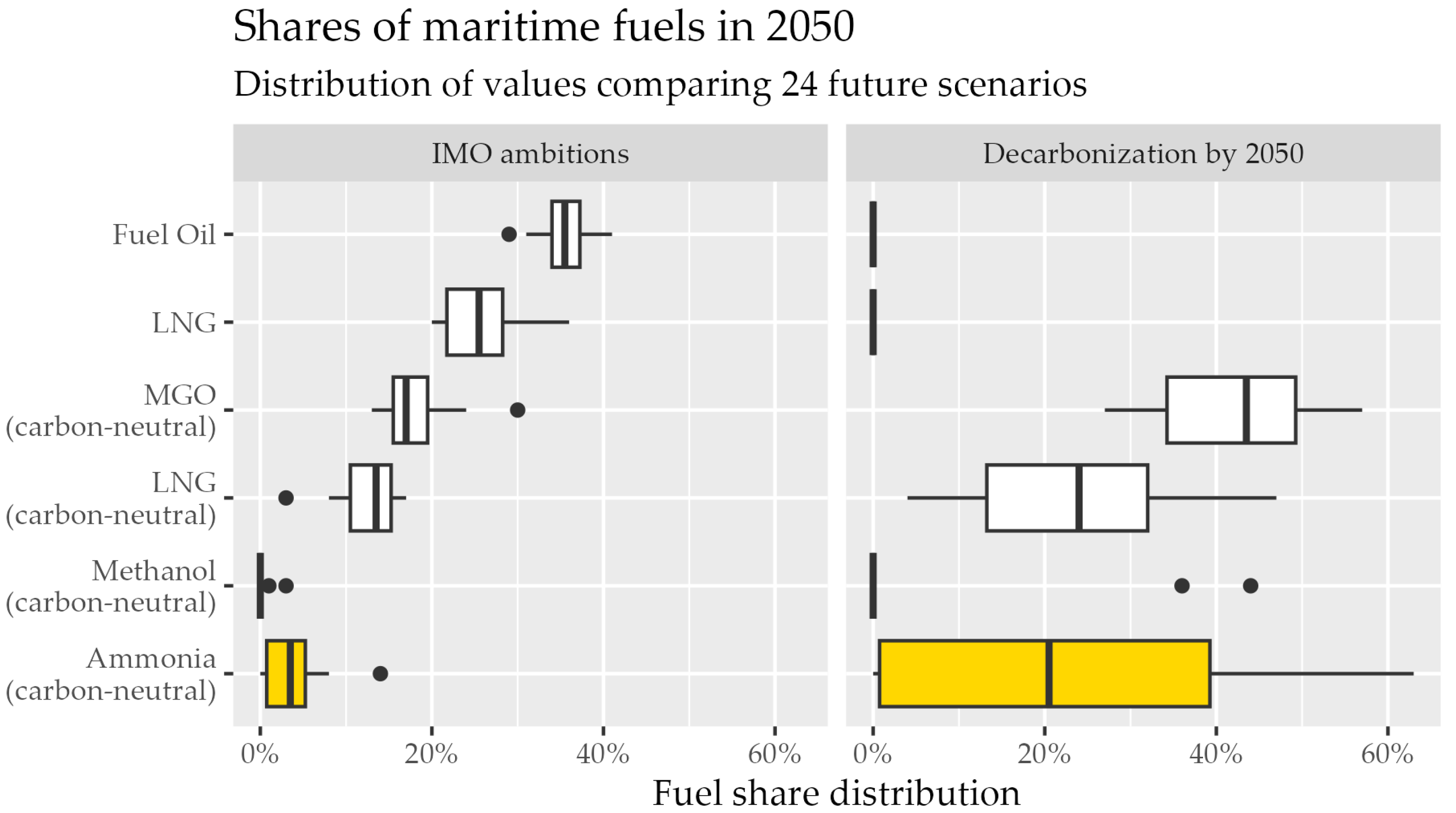 Energies 16 06192 g003