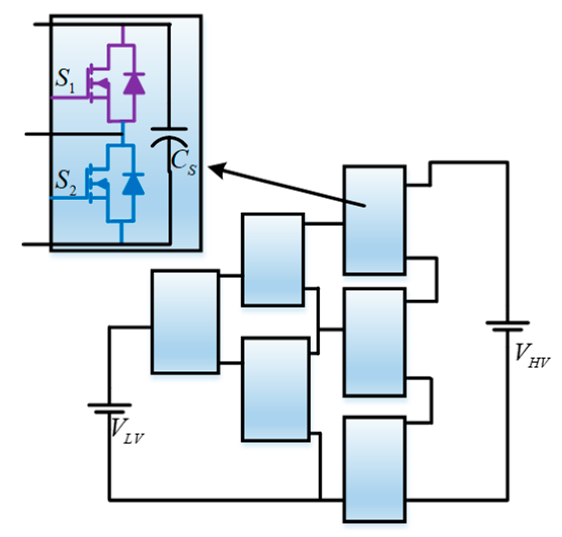 Energies 16 06194 g011