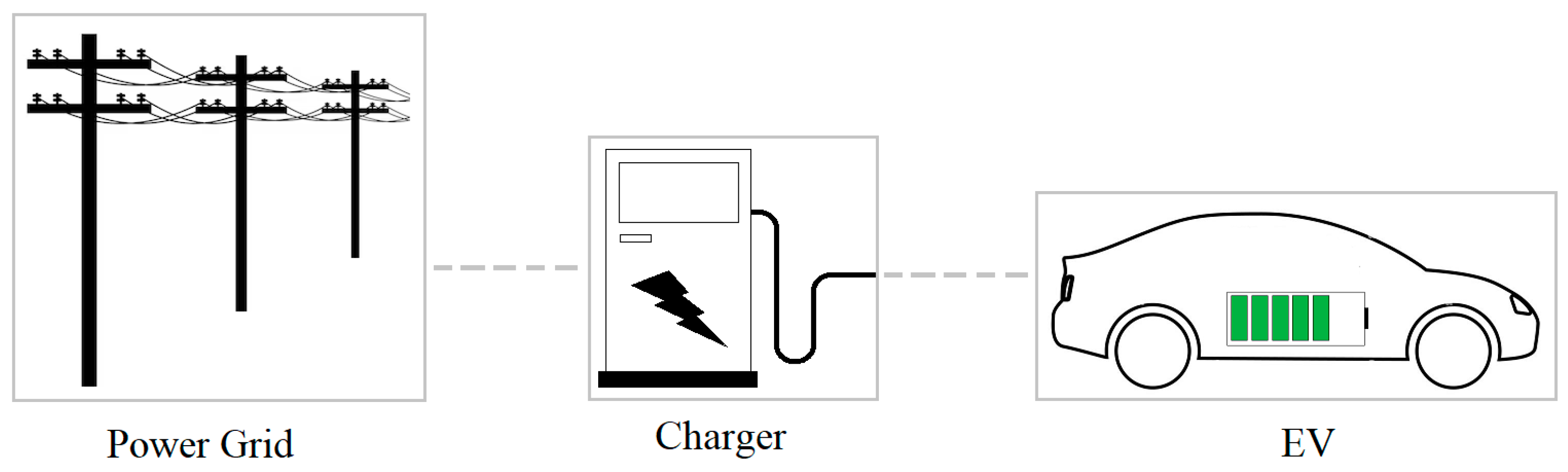 Energies 16 06201 g001