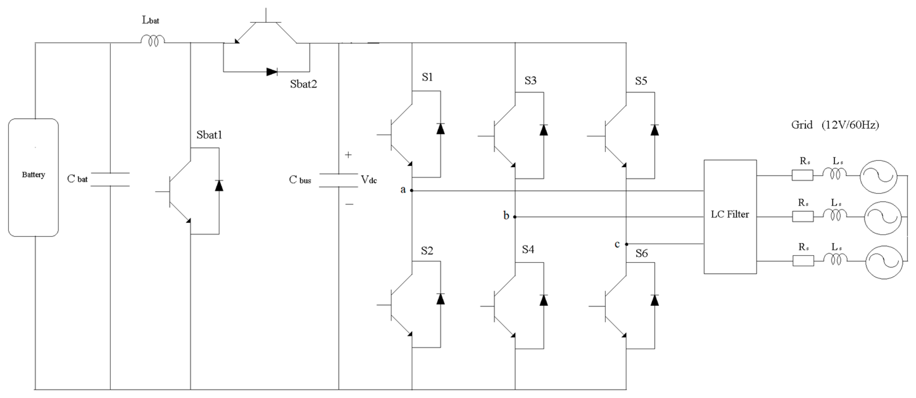 Energies 16 06201 g002