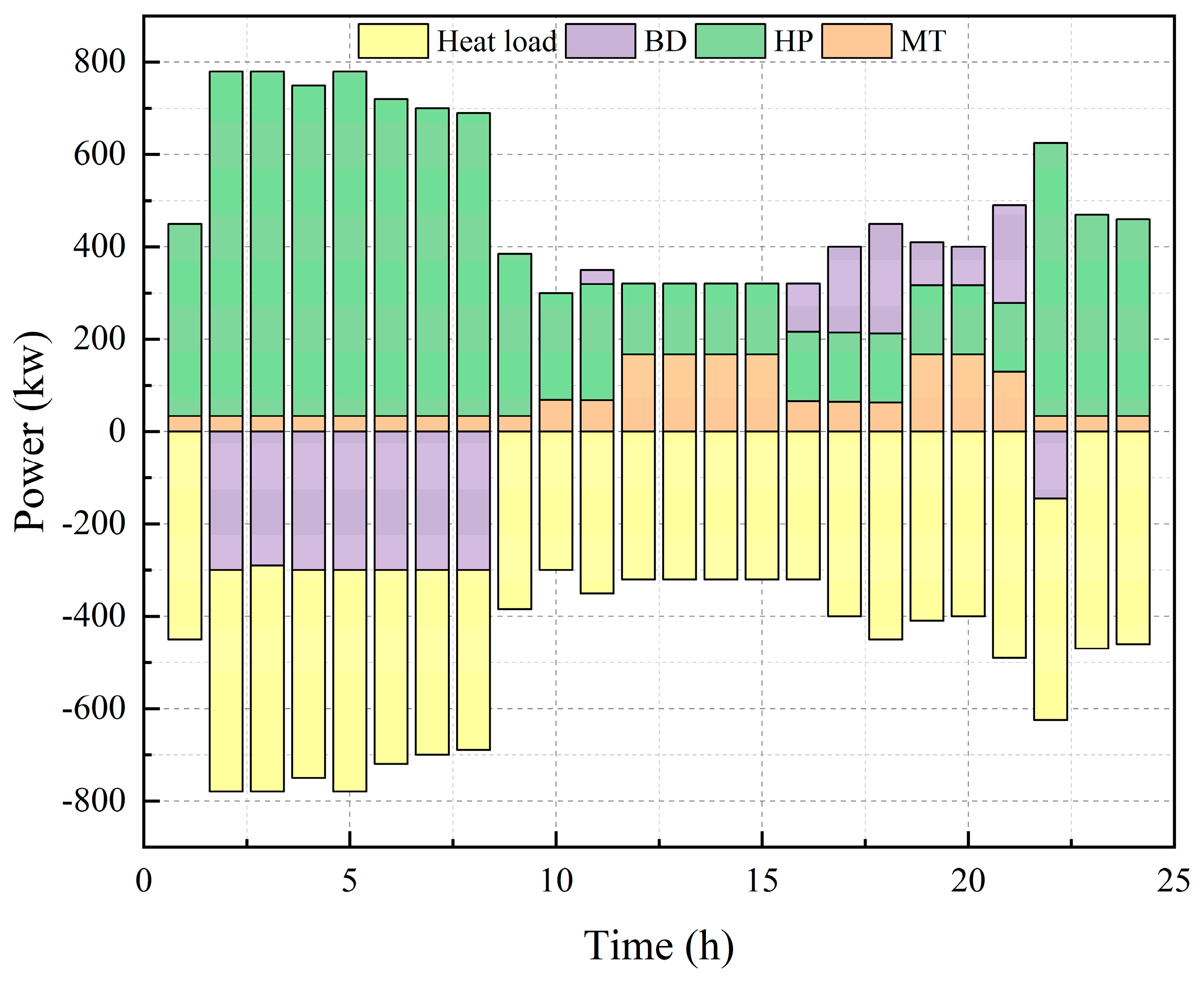 Energies 16 06202 g006