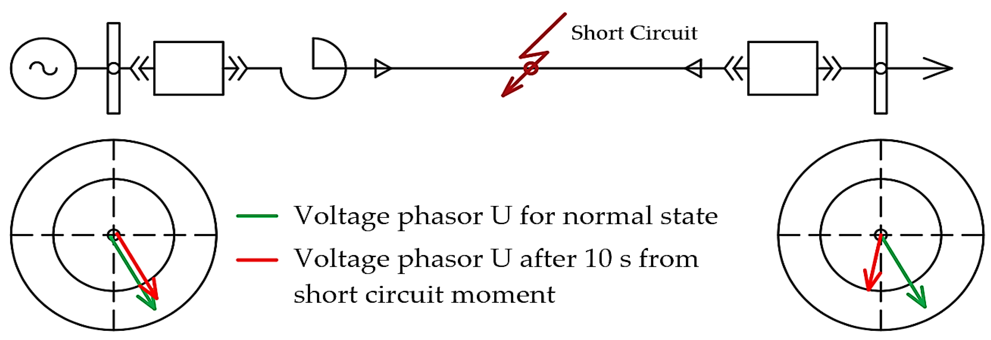 Energies 16 06203 g003 Energies 16 06203 g003