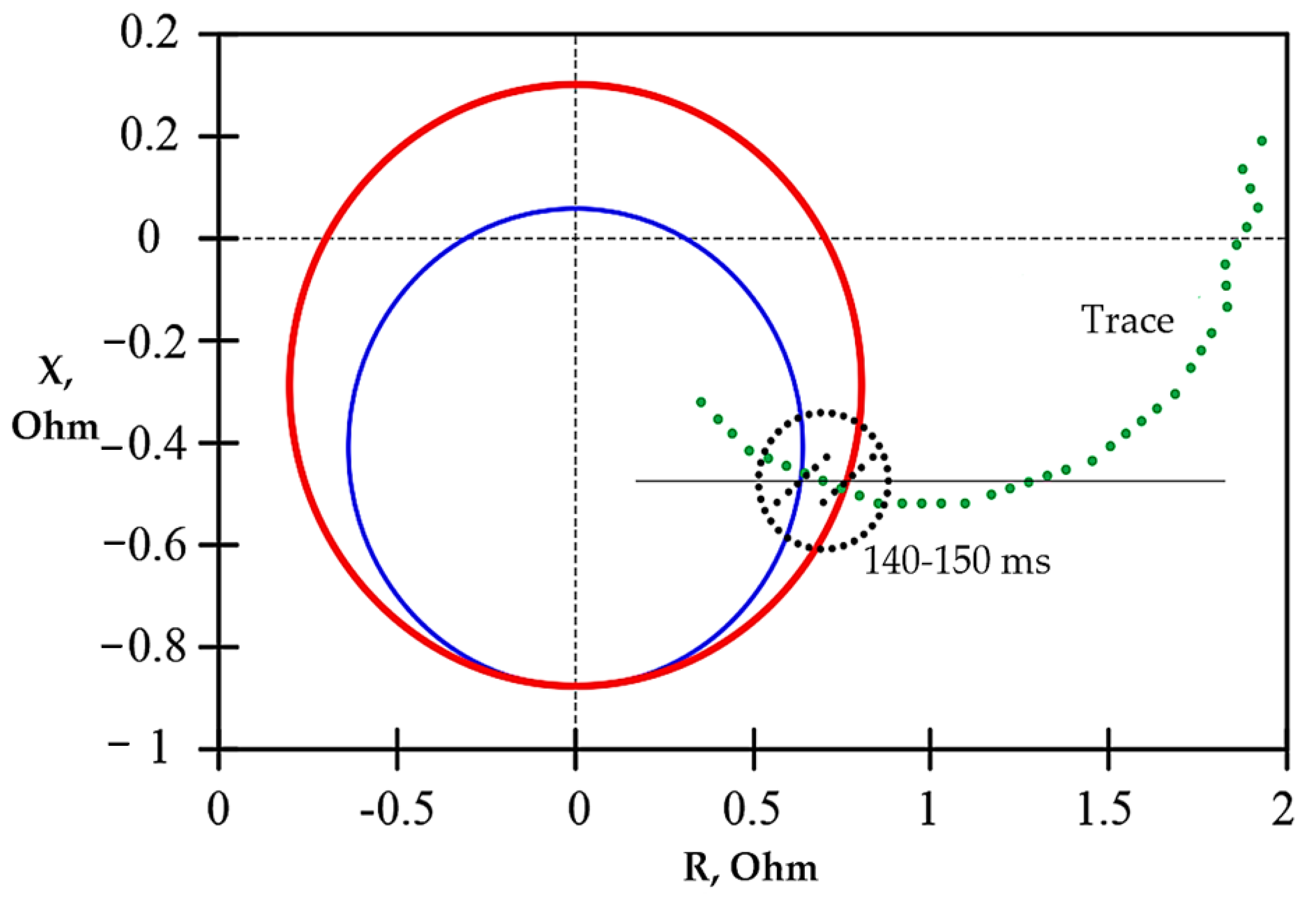 Energies 16 06203 g006 Energies 16 06203 g006