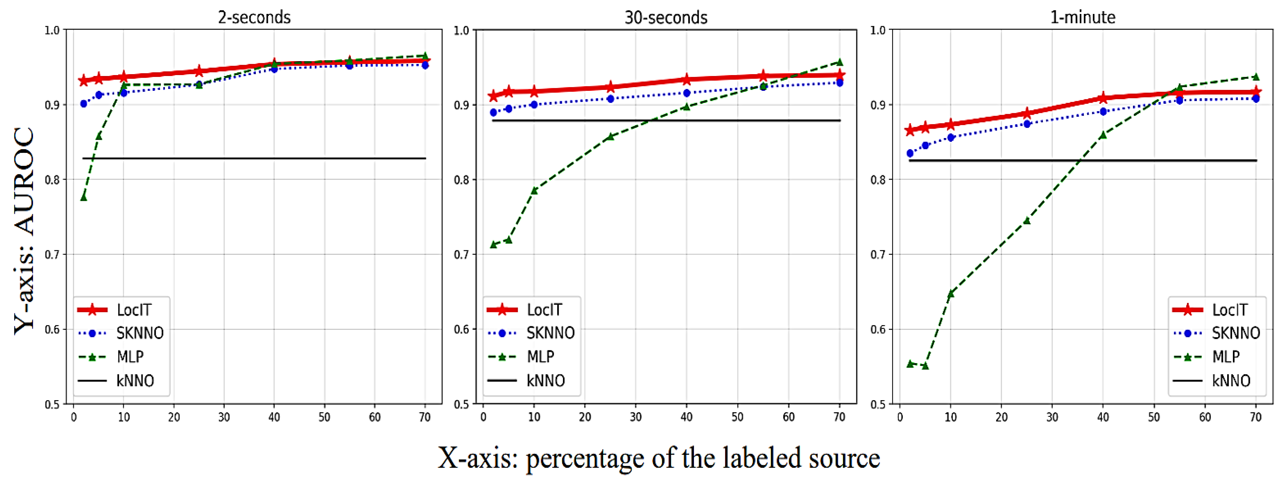 Energies 16 06203 g008 Energies 16 06203 g008
