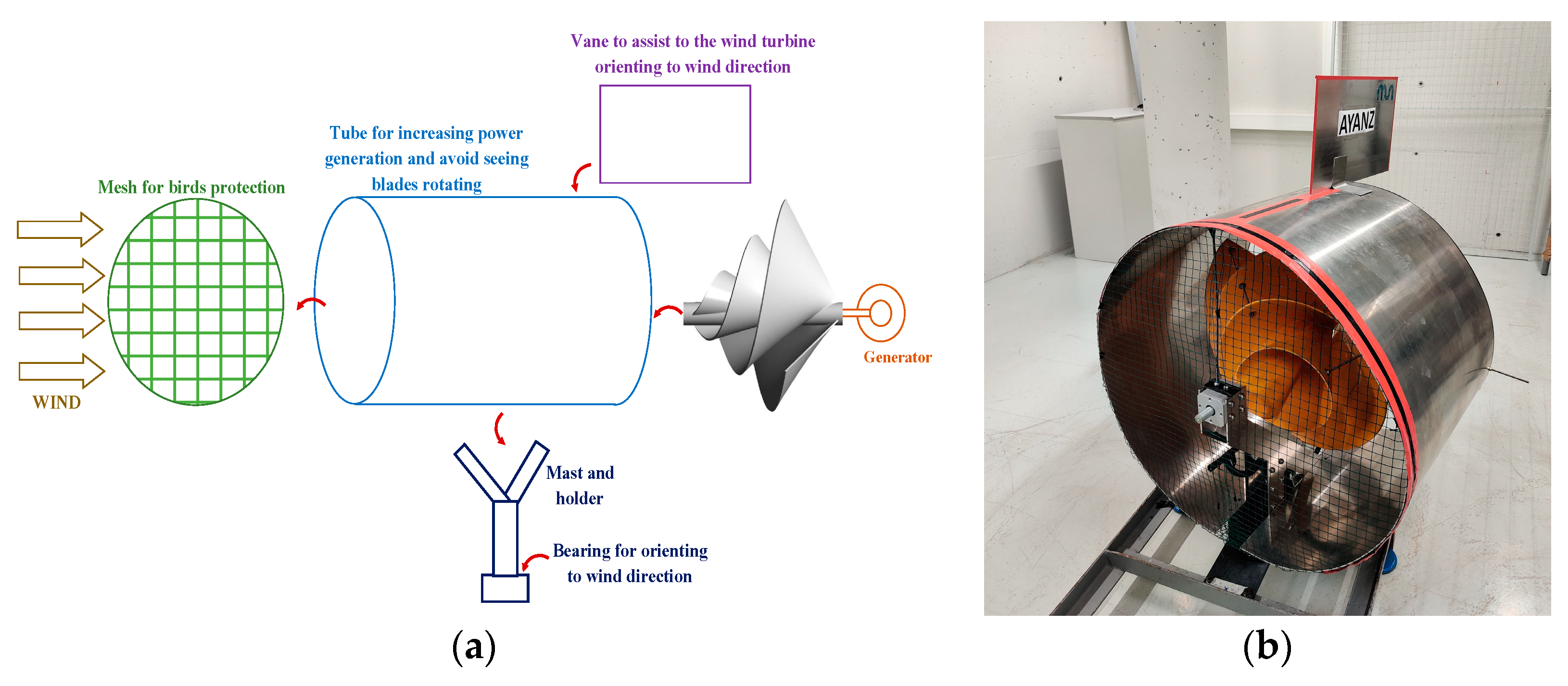 Energies 16 06204 g011 Energies 16 06204 g011