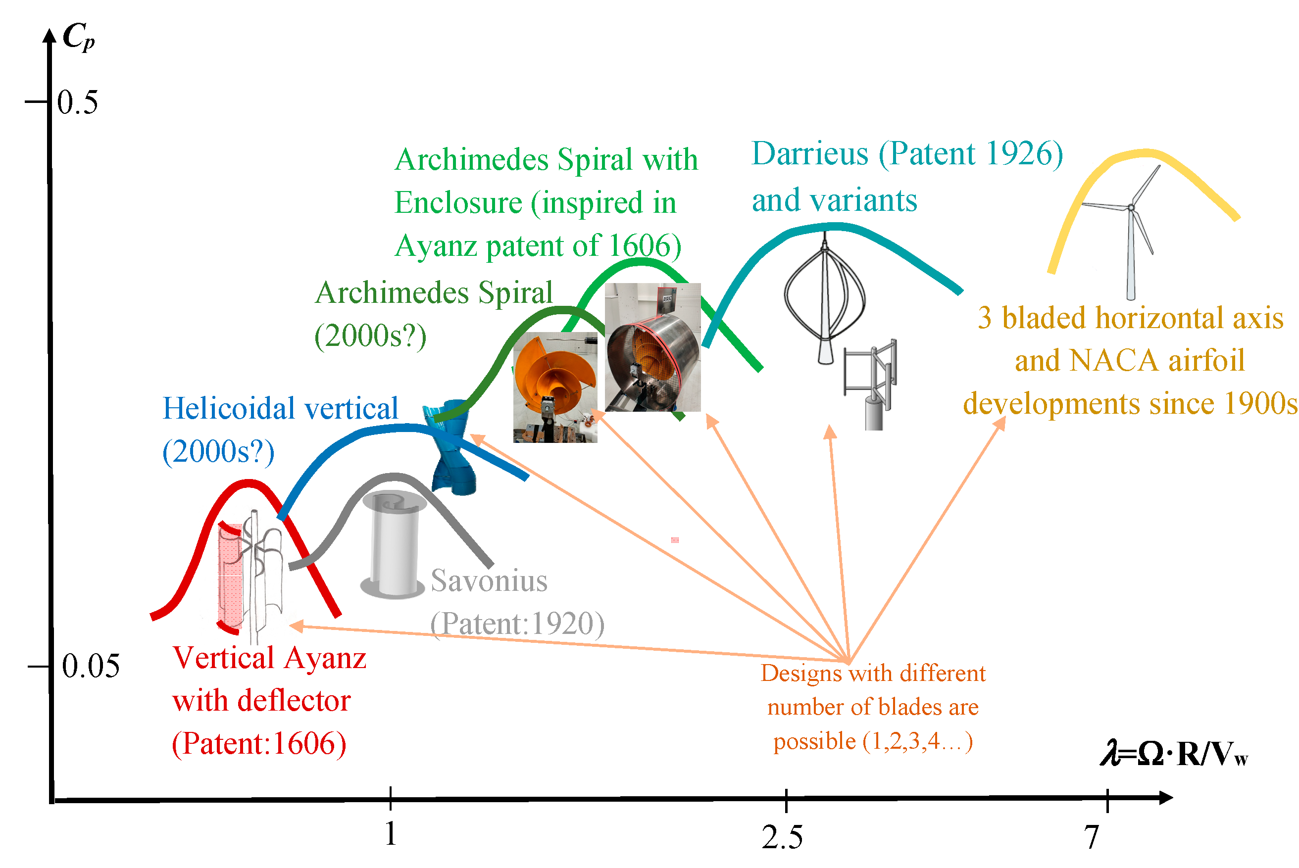 Energies 16 06204 g012 Energies 16 06204 g012