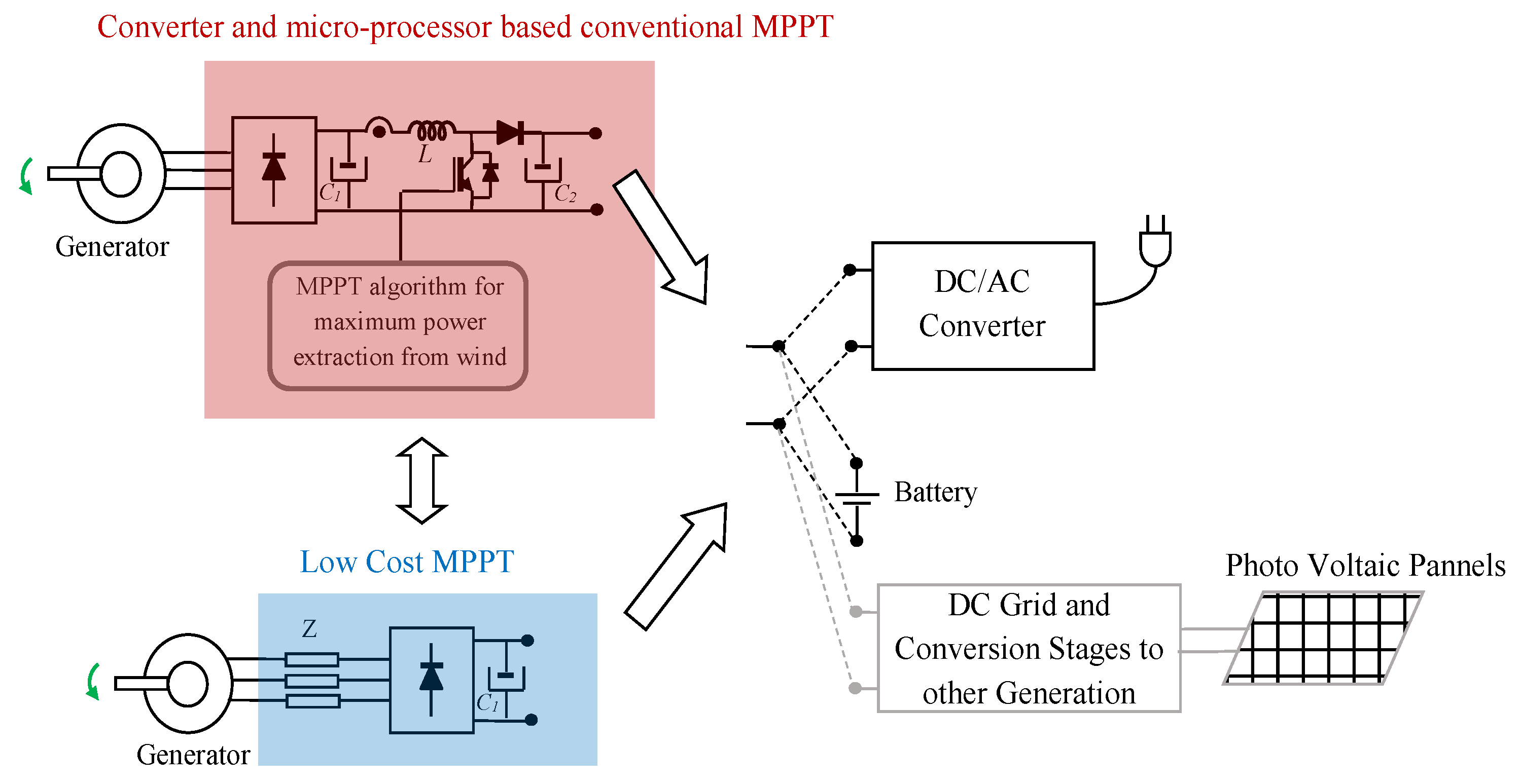 Energies 16 06204 g013 Energies 16 06204 g013