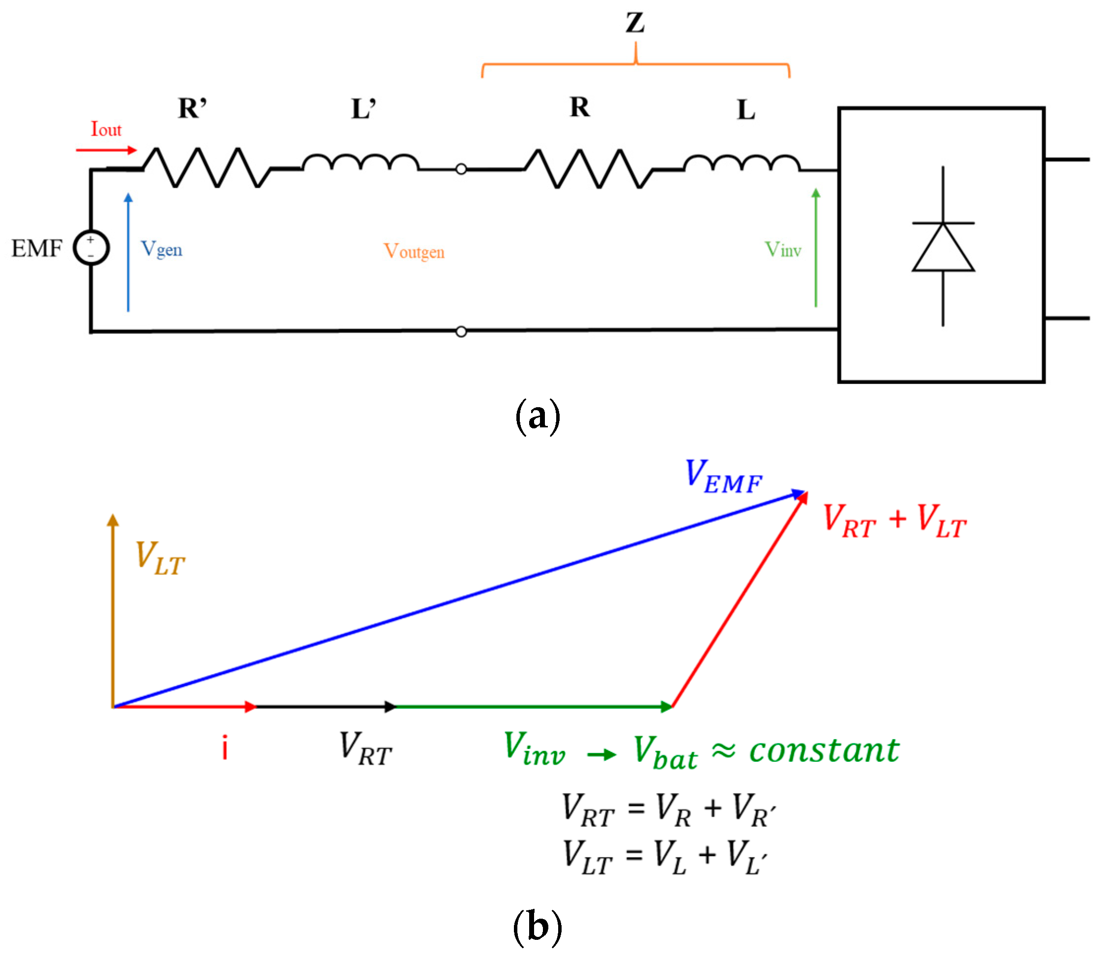 Energies 16 06204 g018 Energies 16 06204 g018