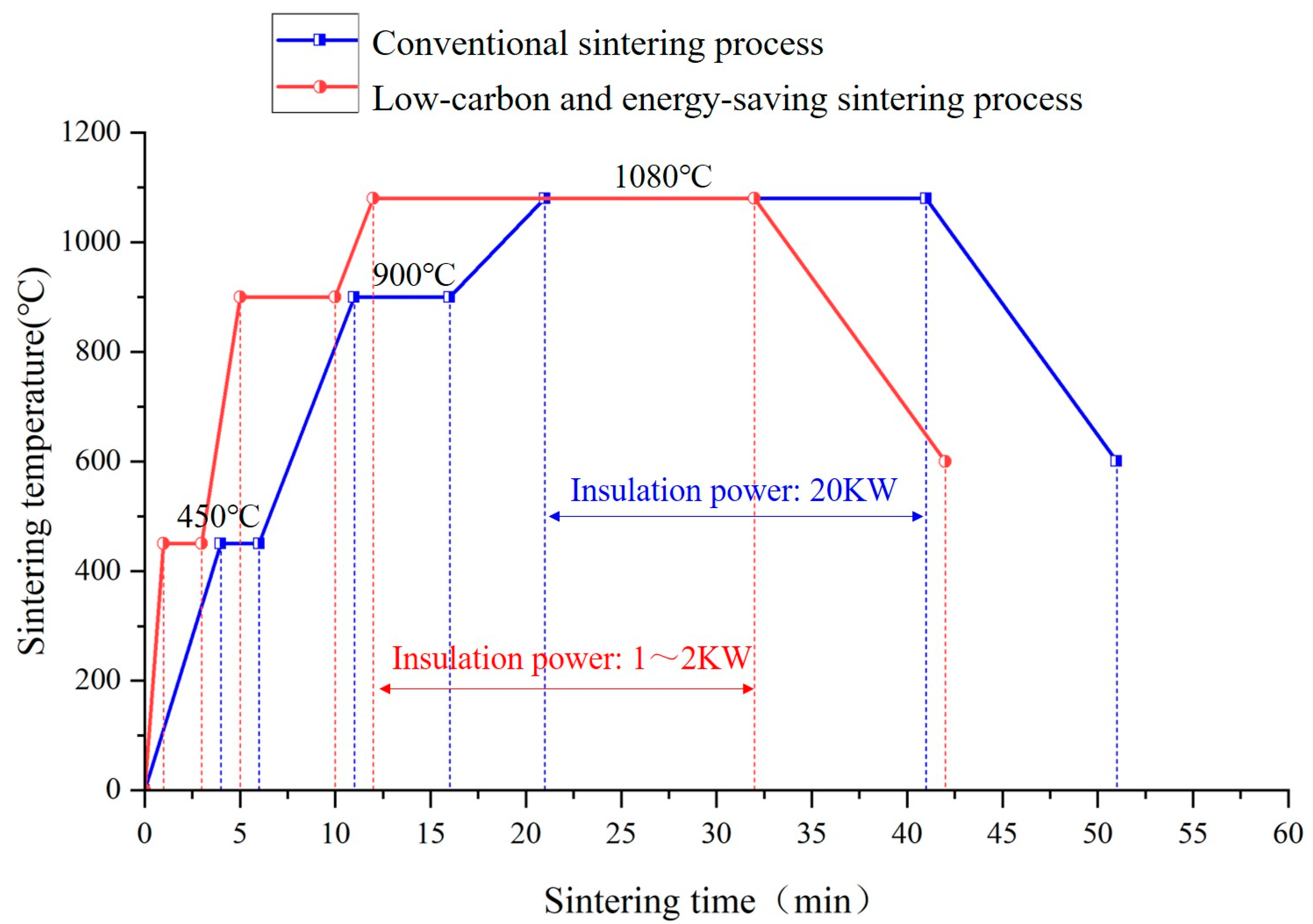 Energies 16 06205 g006