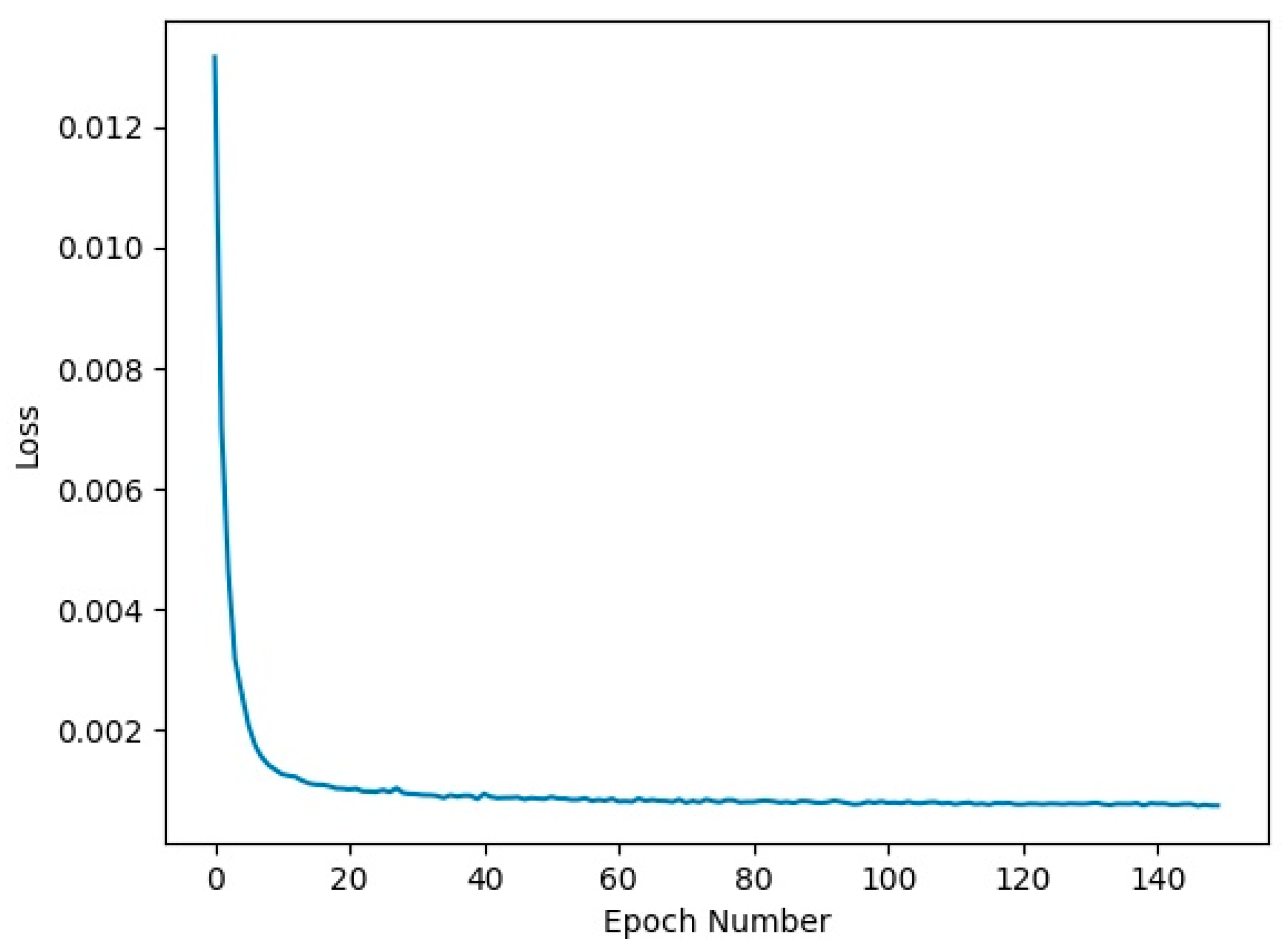Energies 16 06208 g005