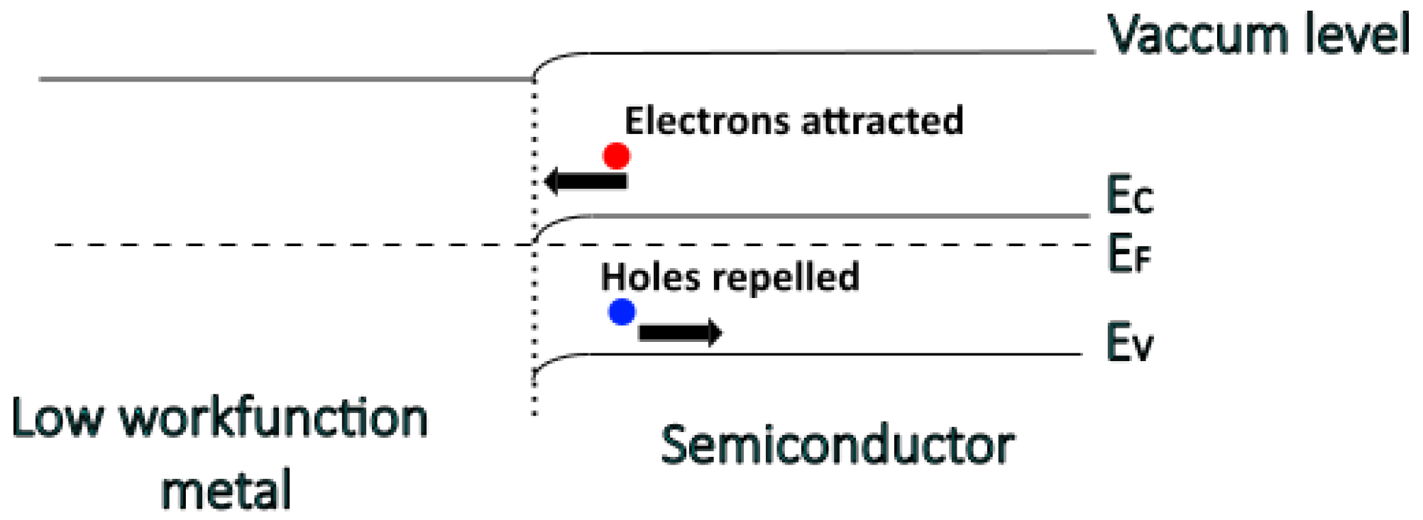 Energies 16 06209 g002