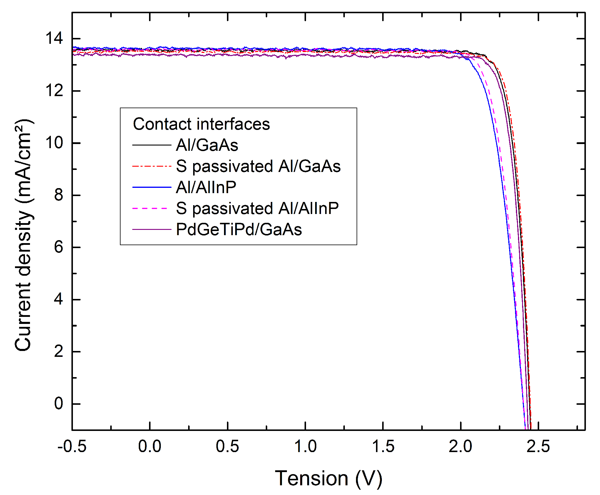 Energies 16 06209 g004