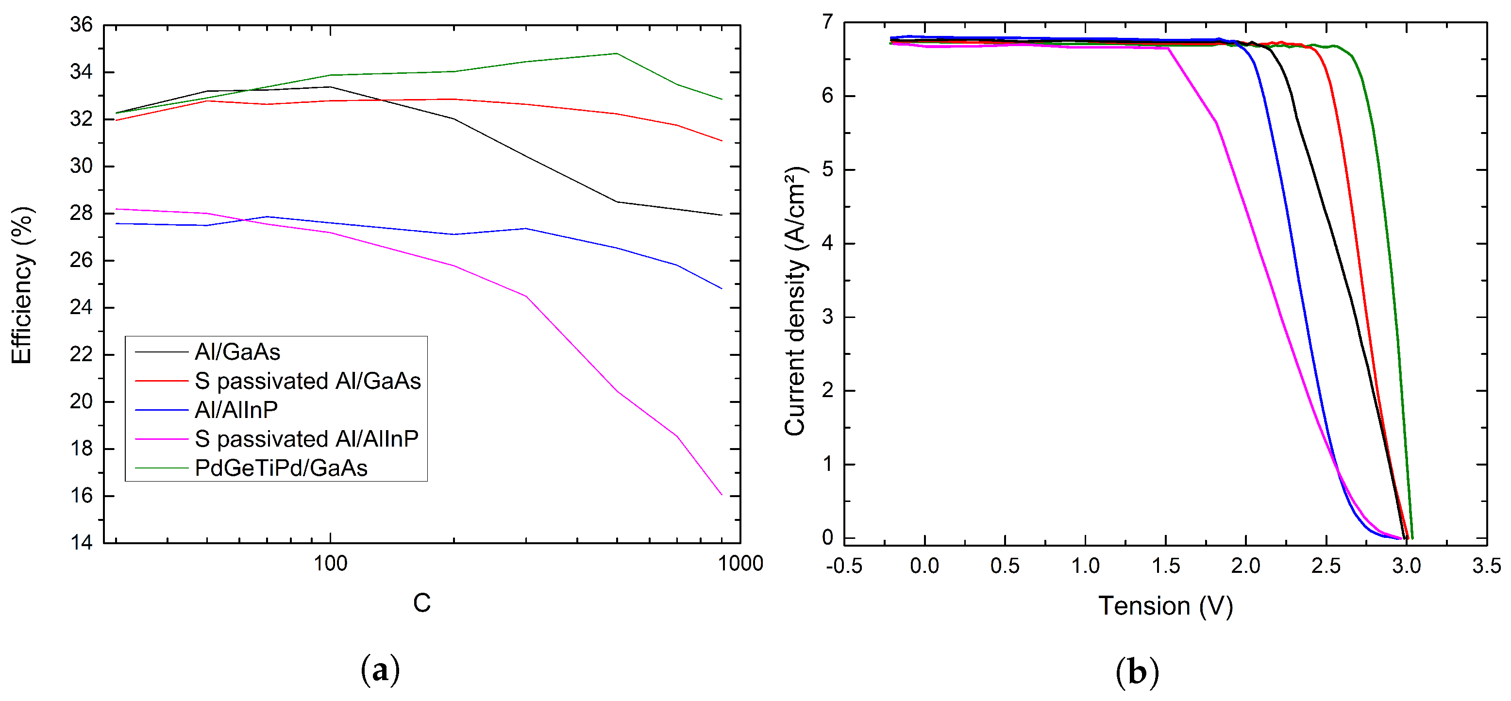 Energies 16 06209 g006