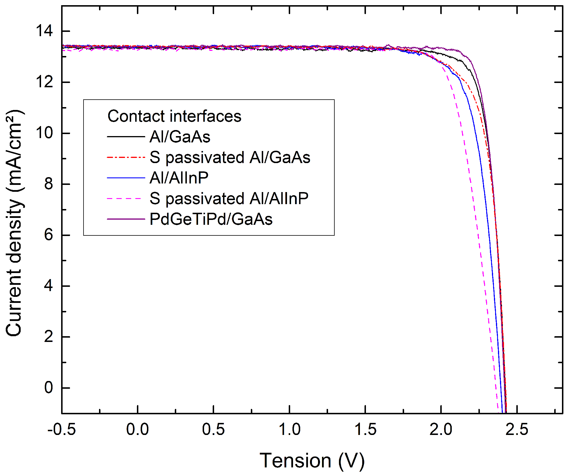 Energies 16 06209 g007