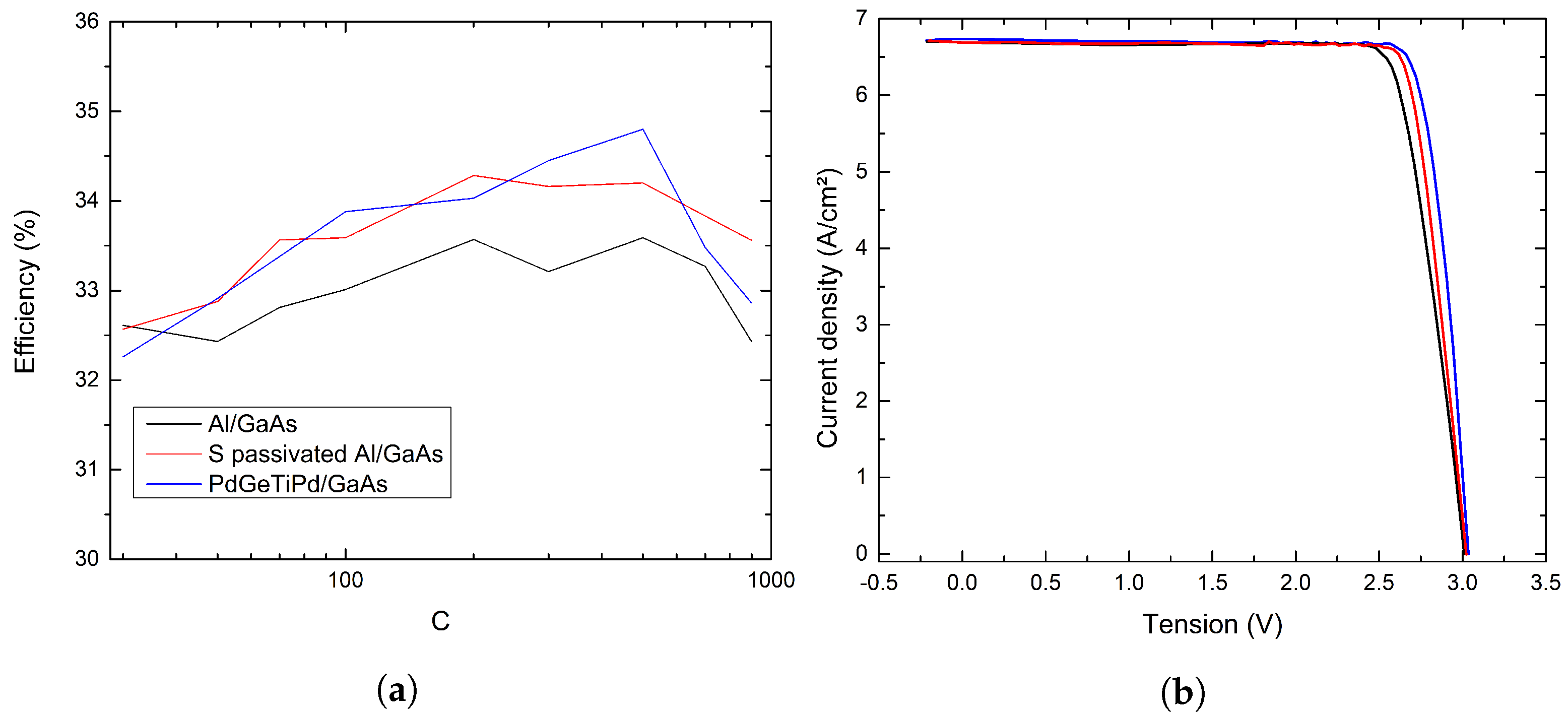 Energies 16 06209 g008