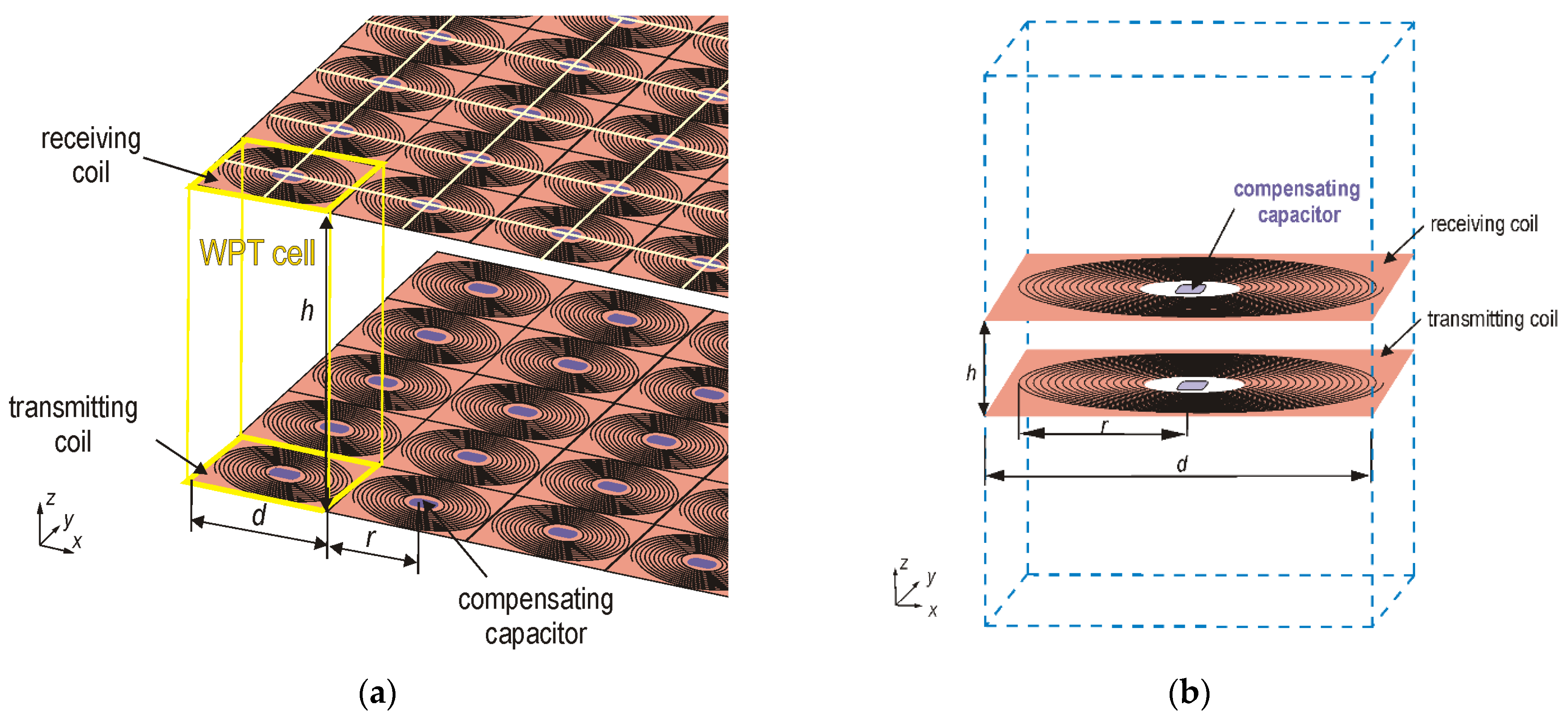 Energies 16 06210 g001