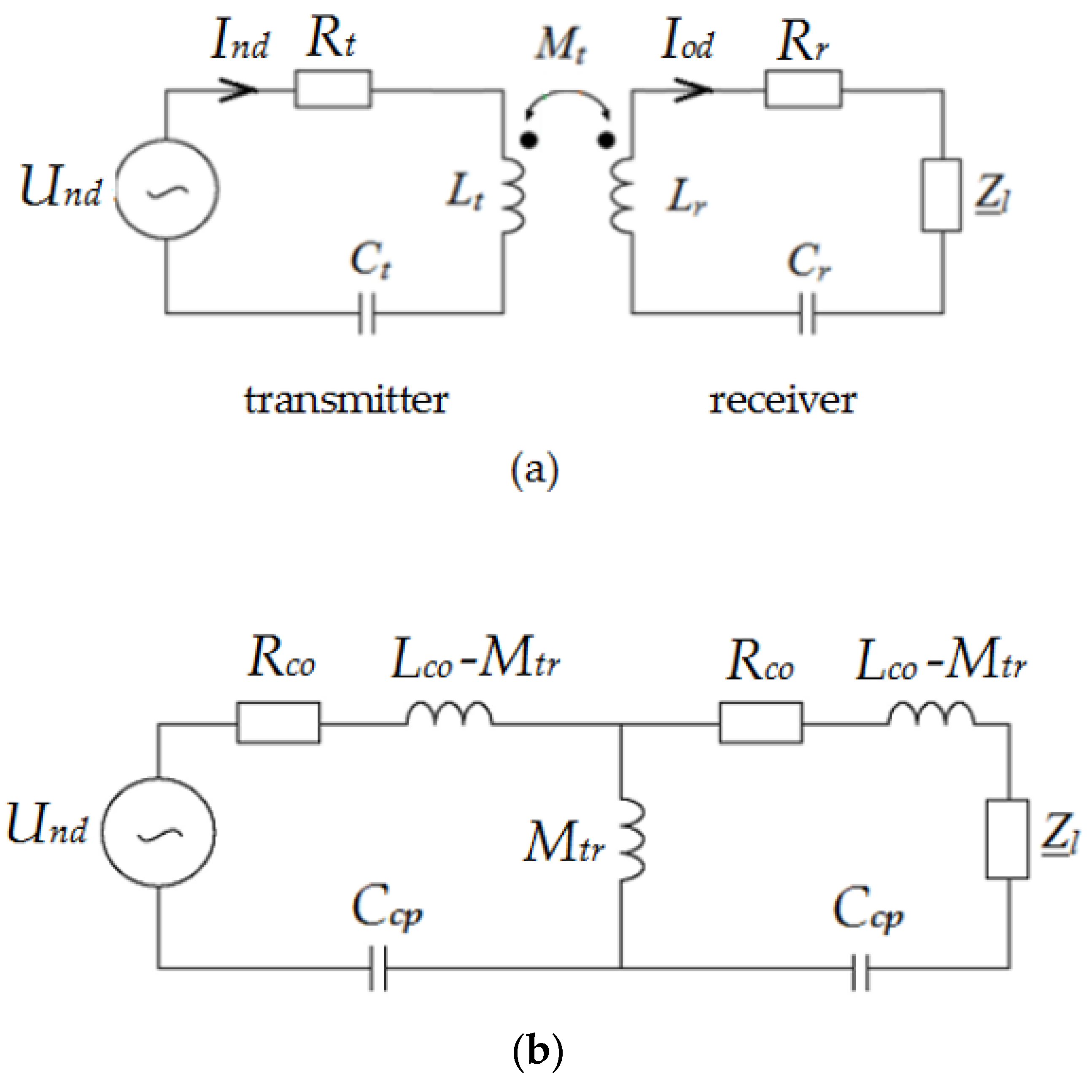 Energies 16 06210 g003