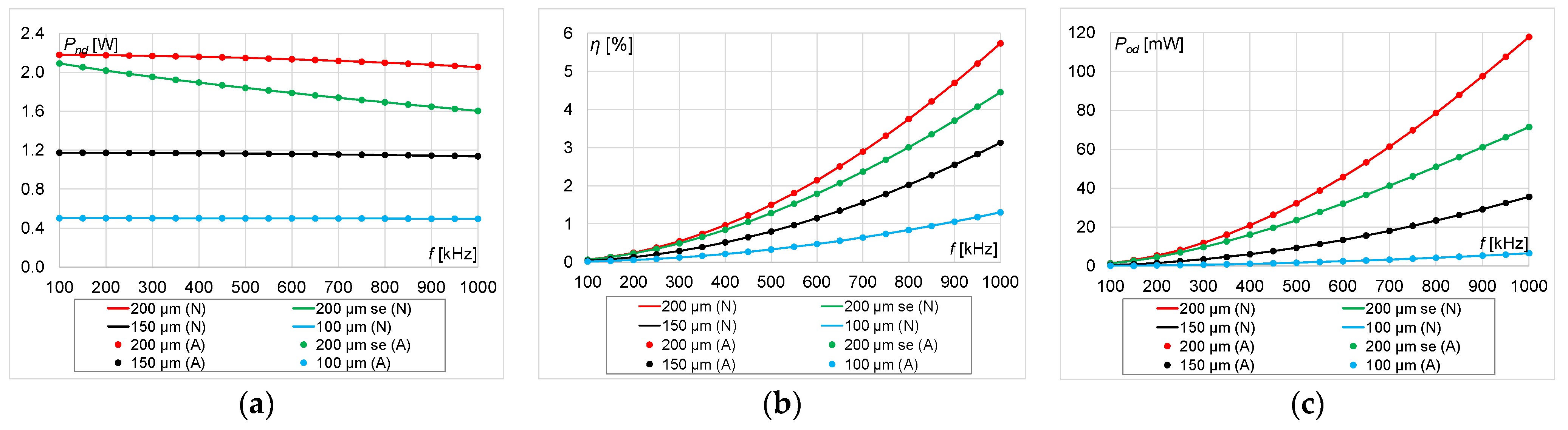 Energies 16 06210 g008