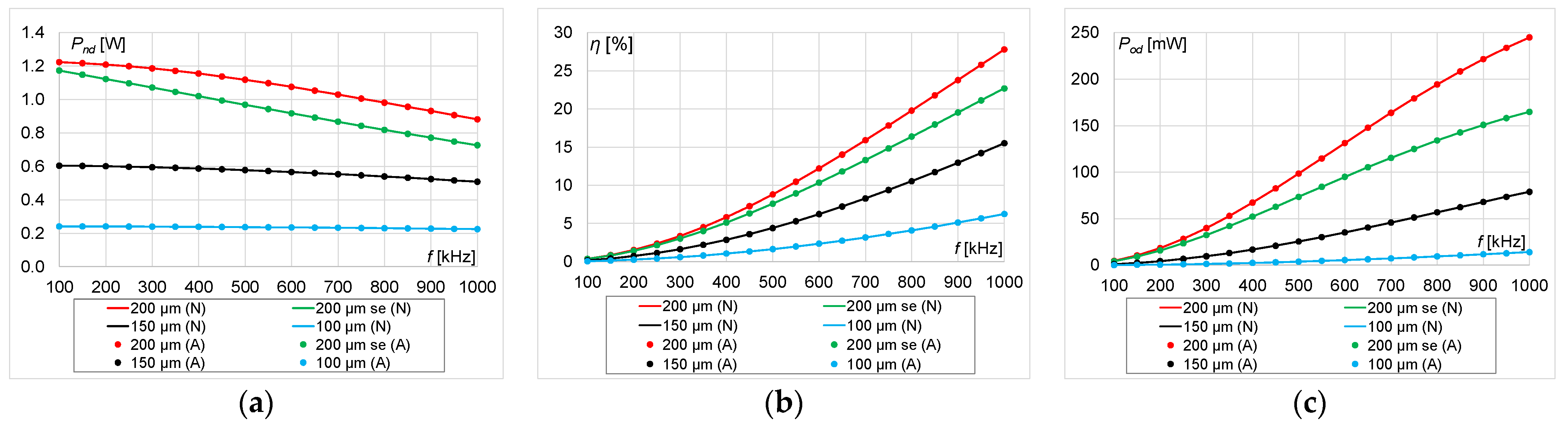 Energies 16 06210 g010