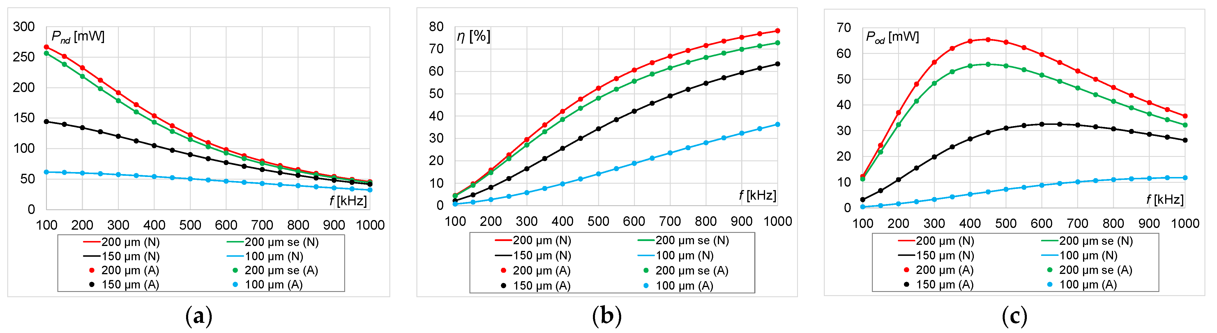 Energies 16 06210 g015