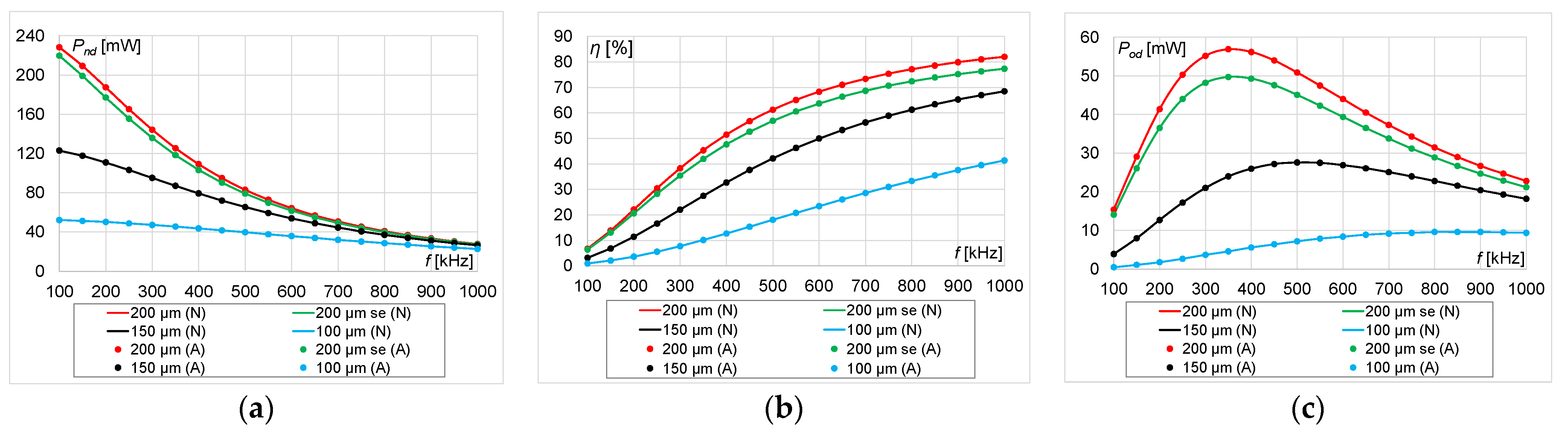 Energies 16 06210 g016