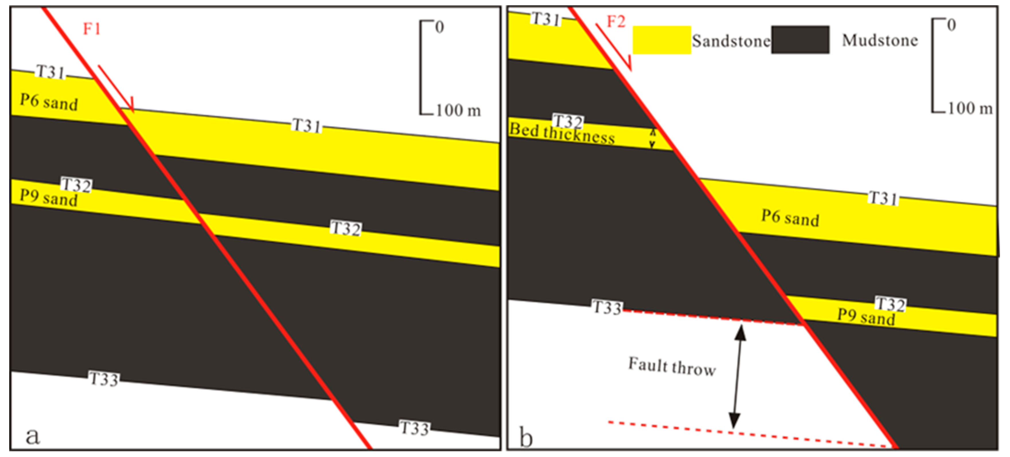 Energies 16 06212 g014