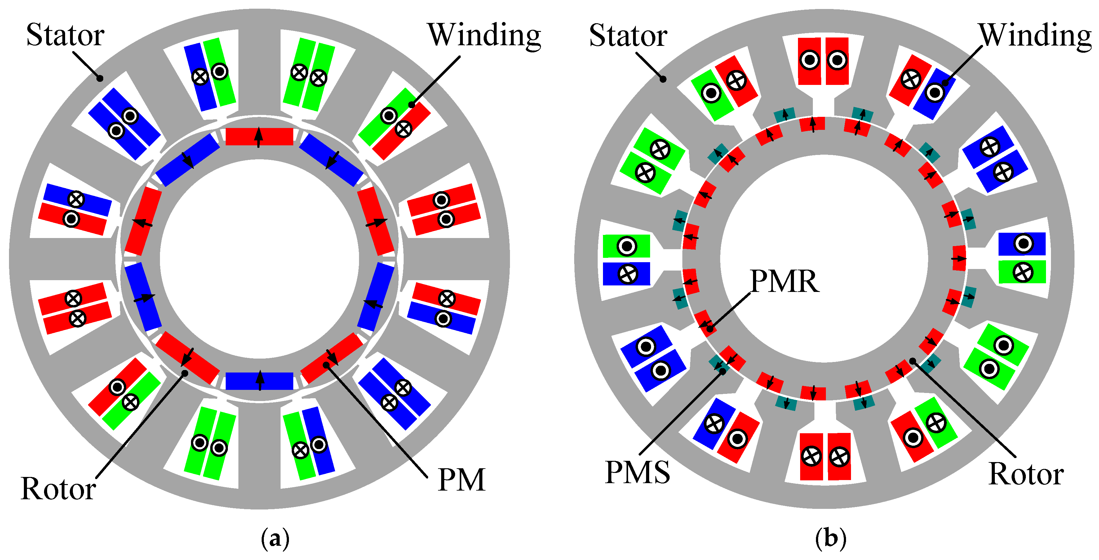 Energies 16 06214 g001