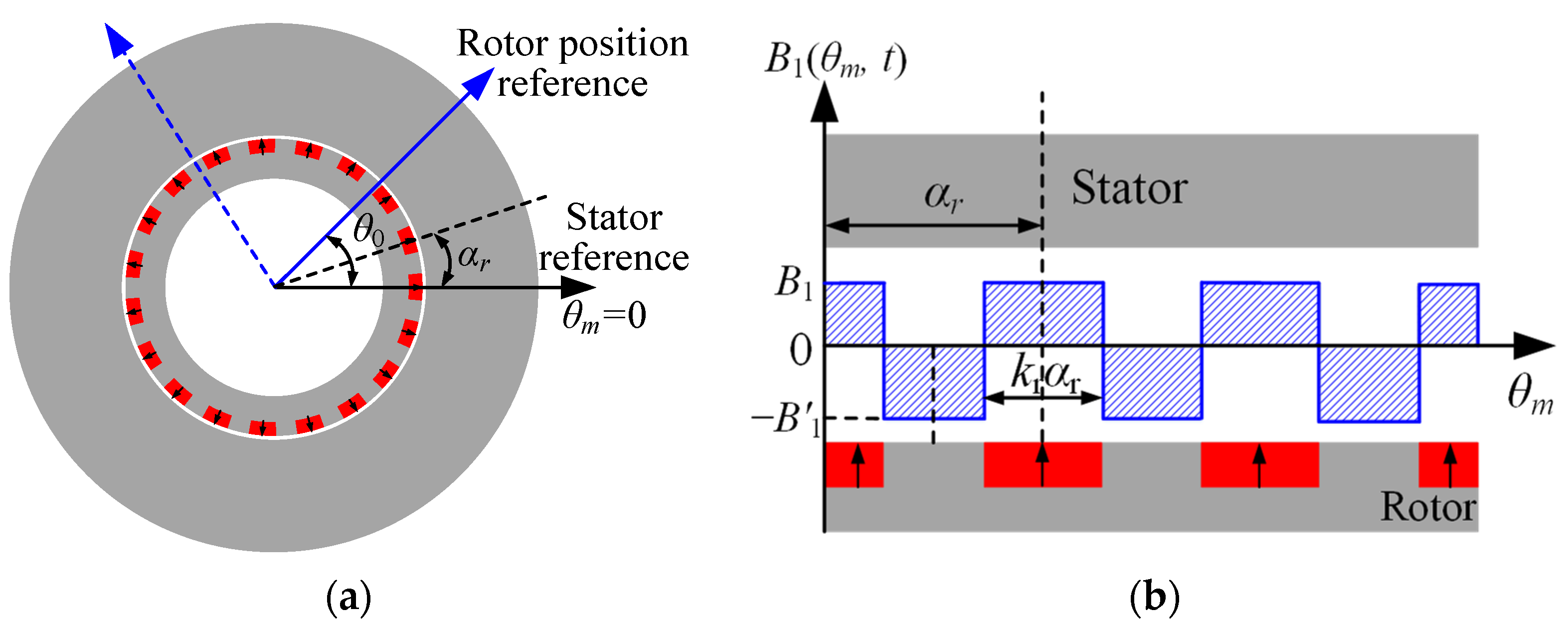 Energies 16 06214 g002
