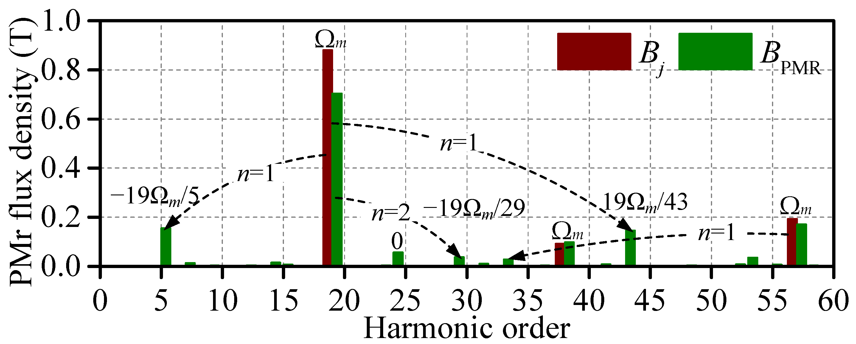 Energies 16 06214 g004