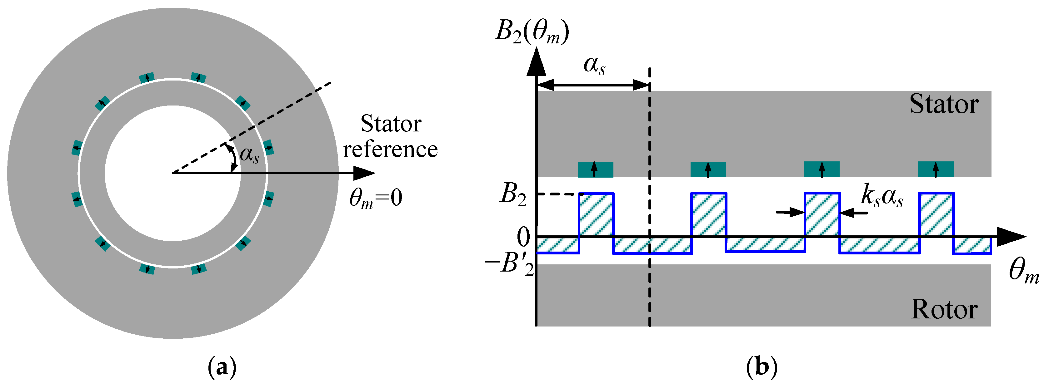 Energies 16 06214 g005