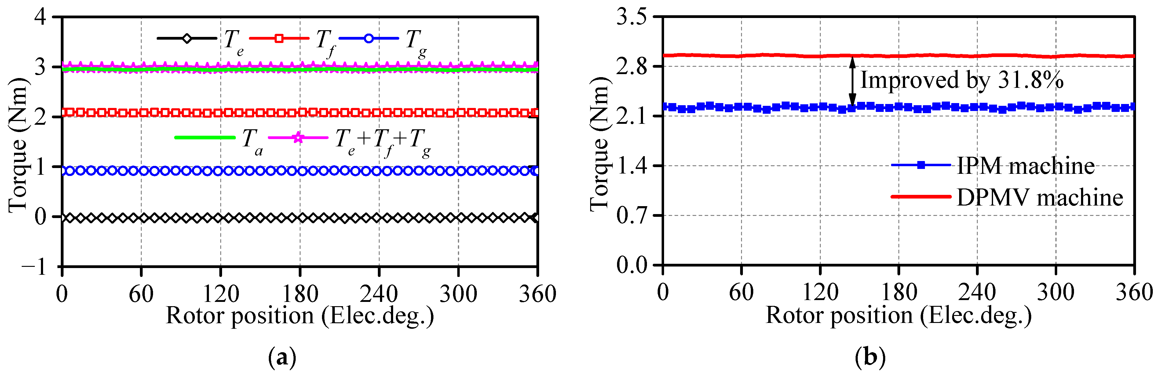 Energies 16 06214 g011