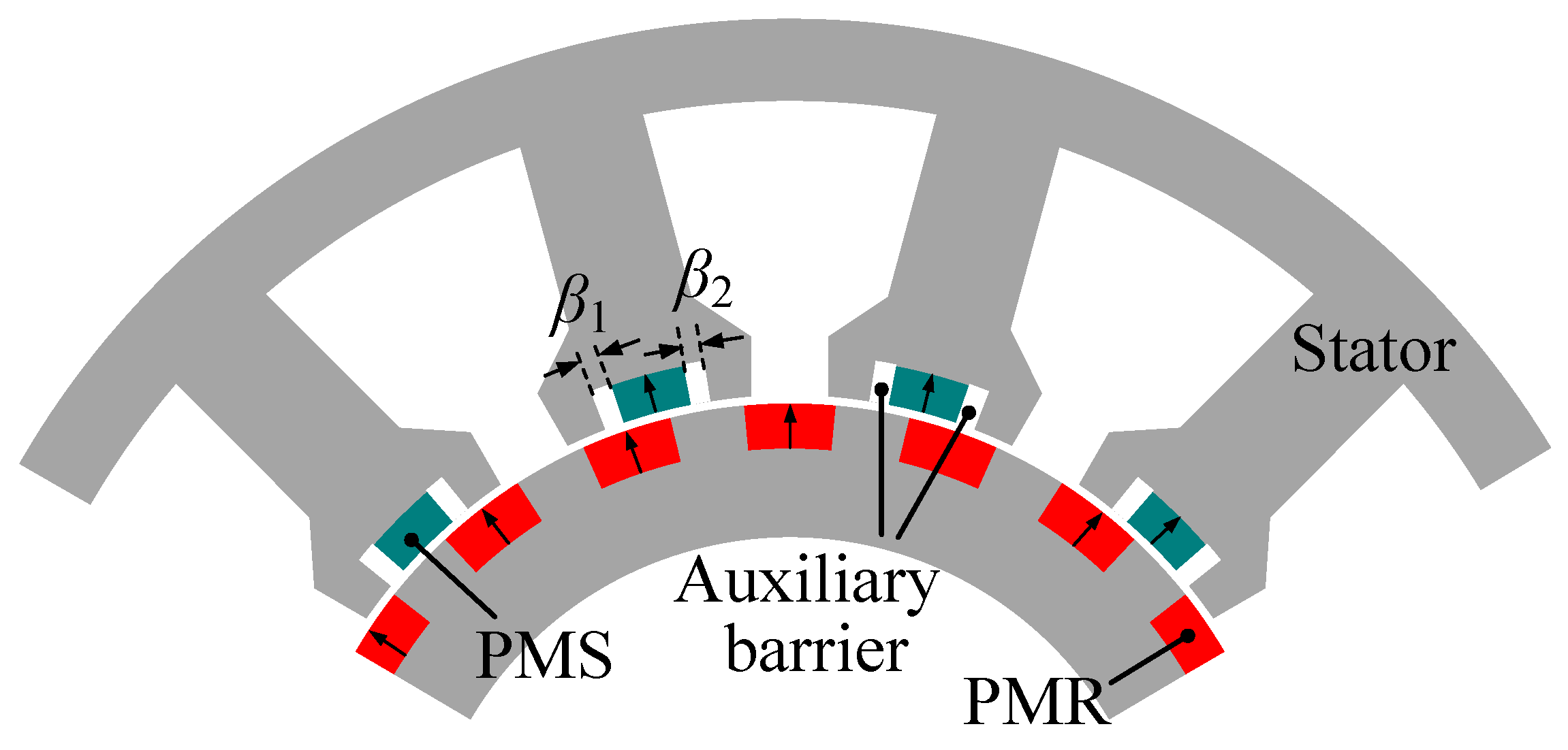 Energies 16 06214 g013