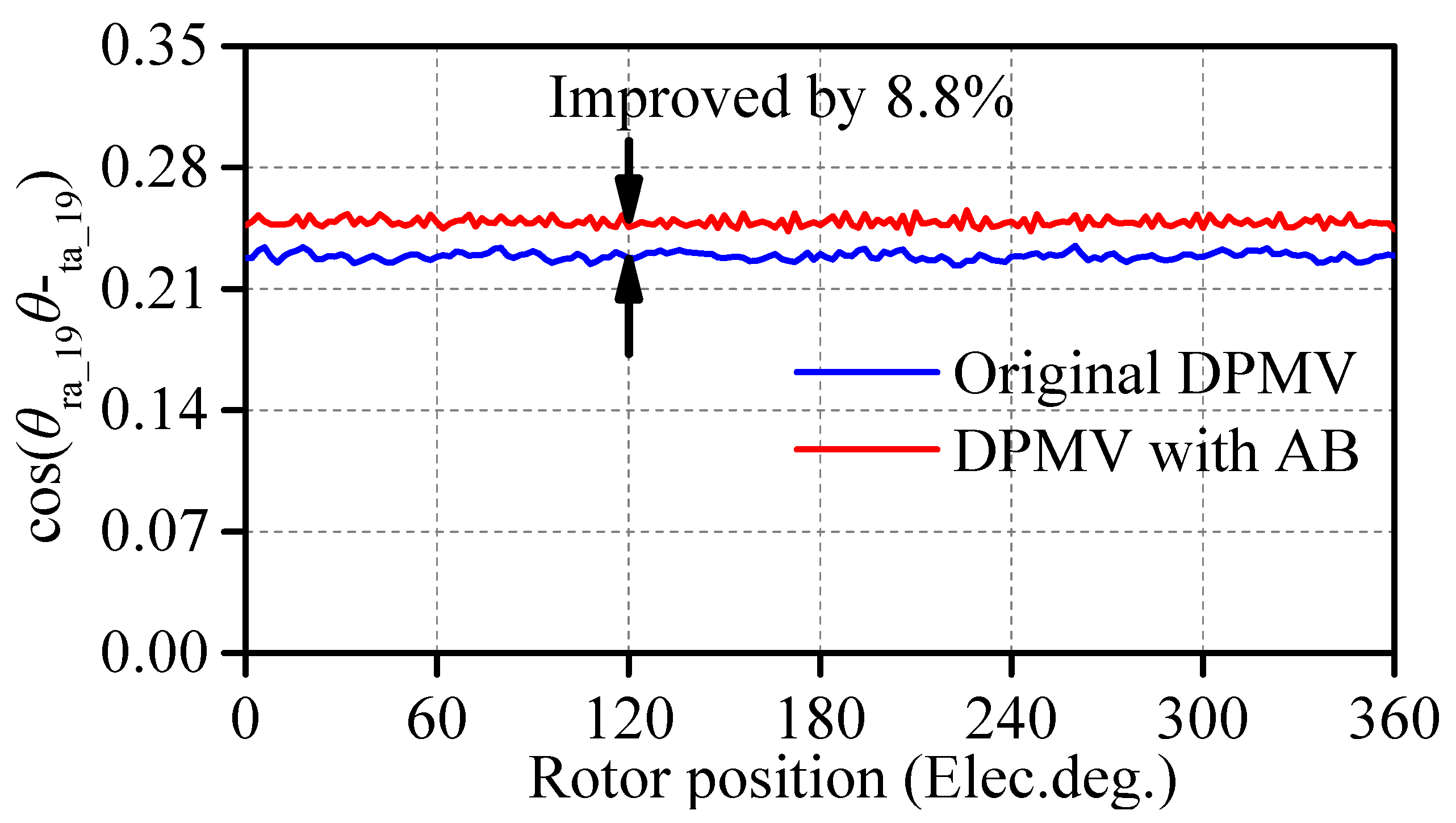Energies 16 06214 g015