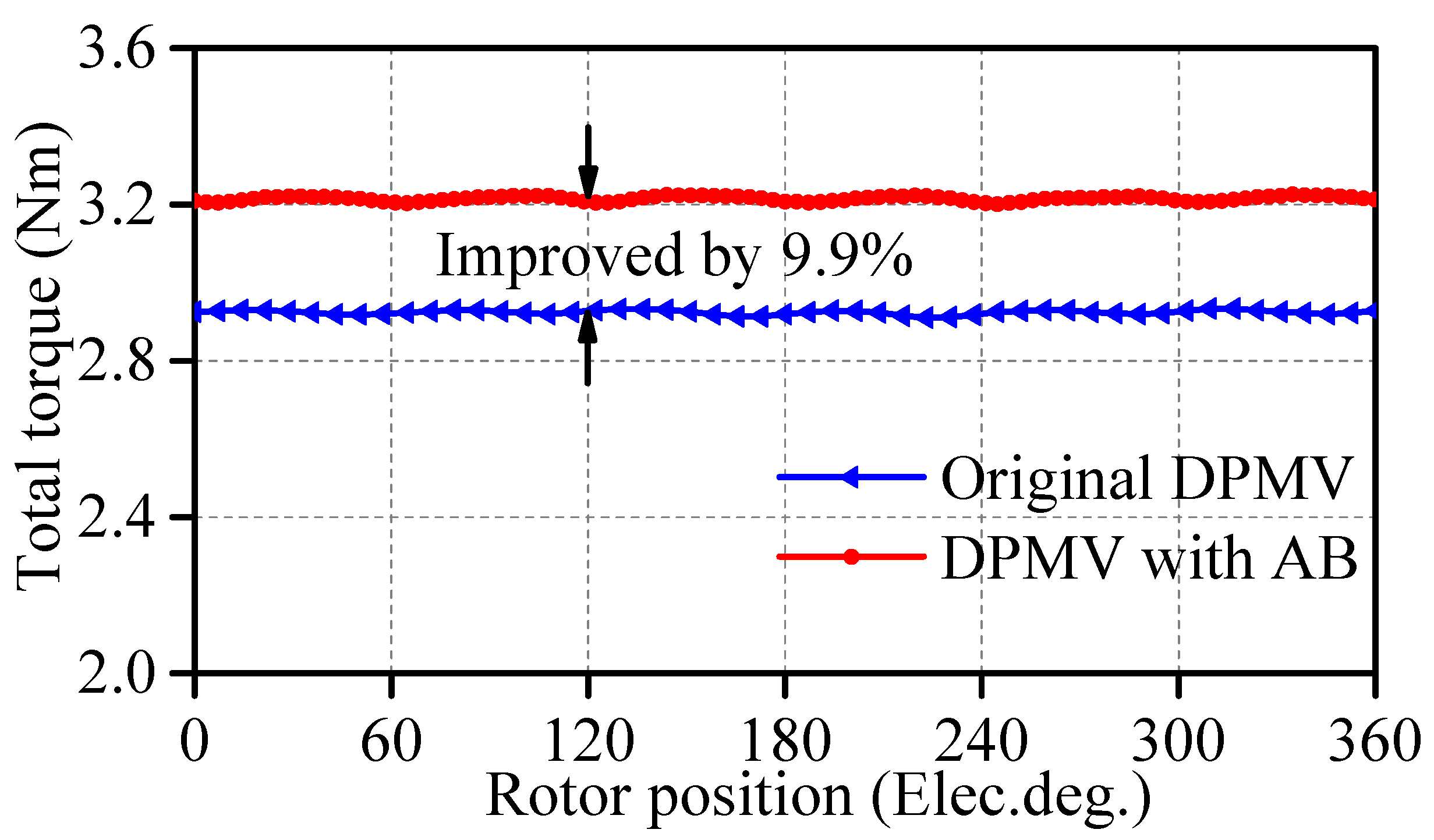 Energies 16 06214 g017