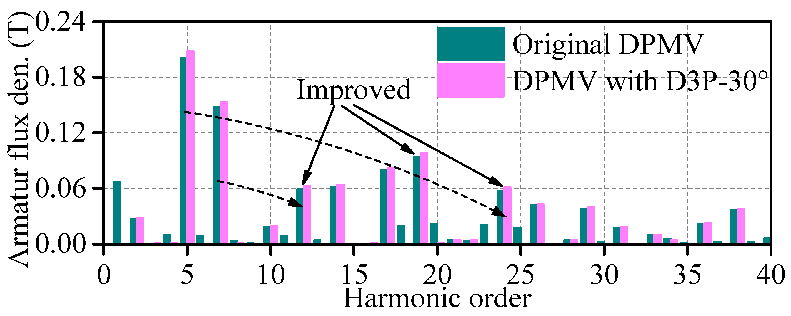 Energies 16 06214 g019