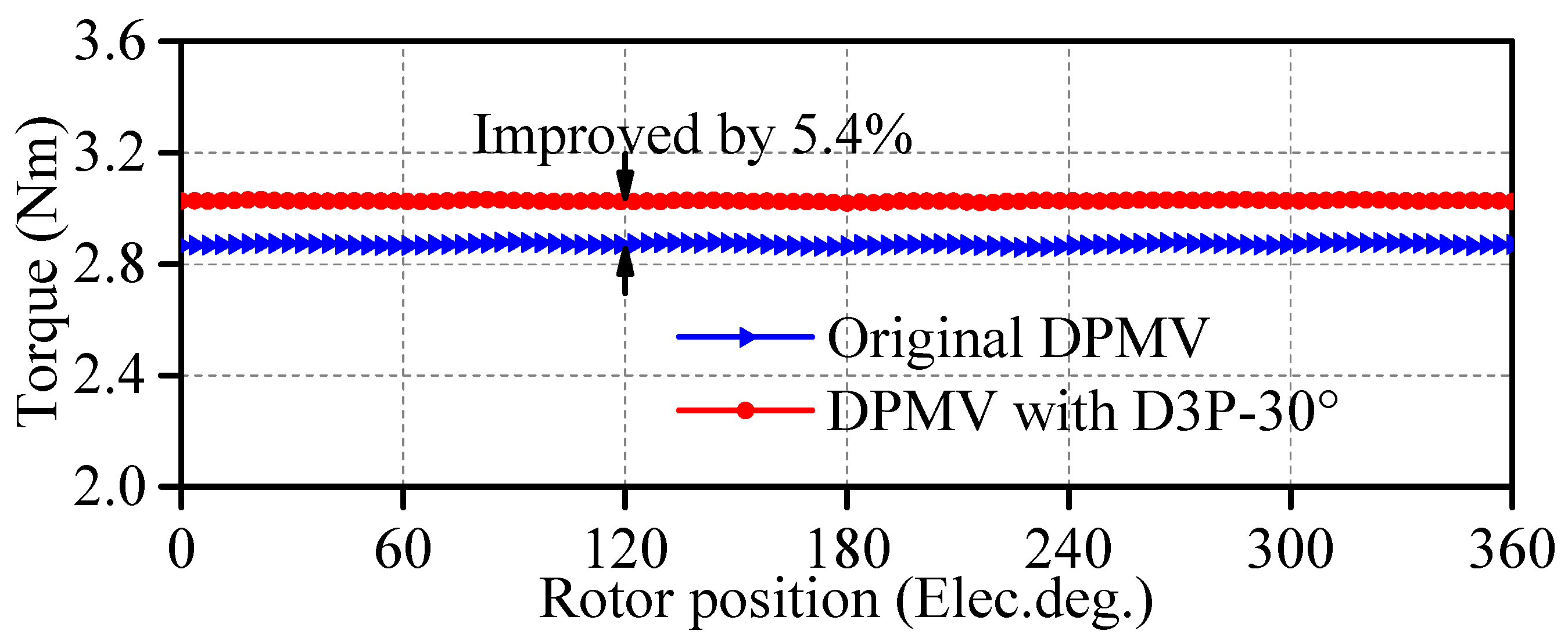 Energies 16 06214 g020