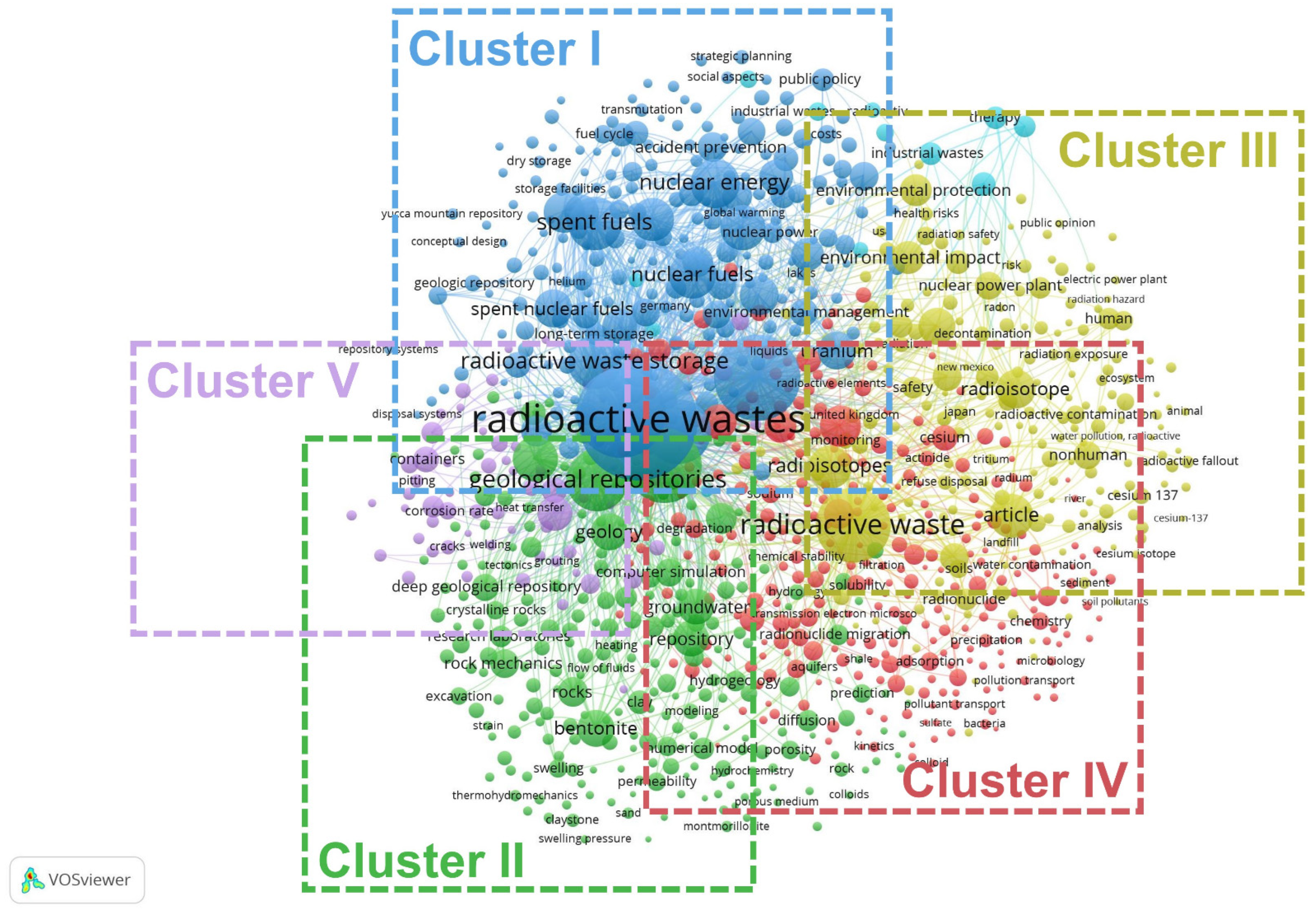 Energies 16 06215 g006