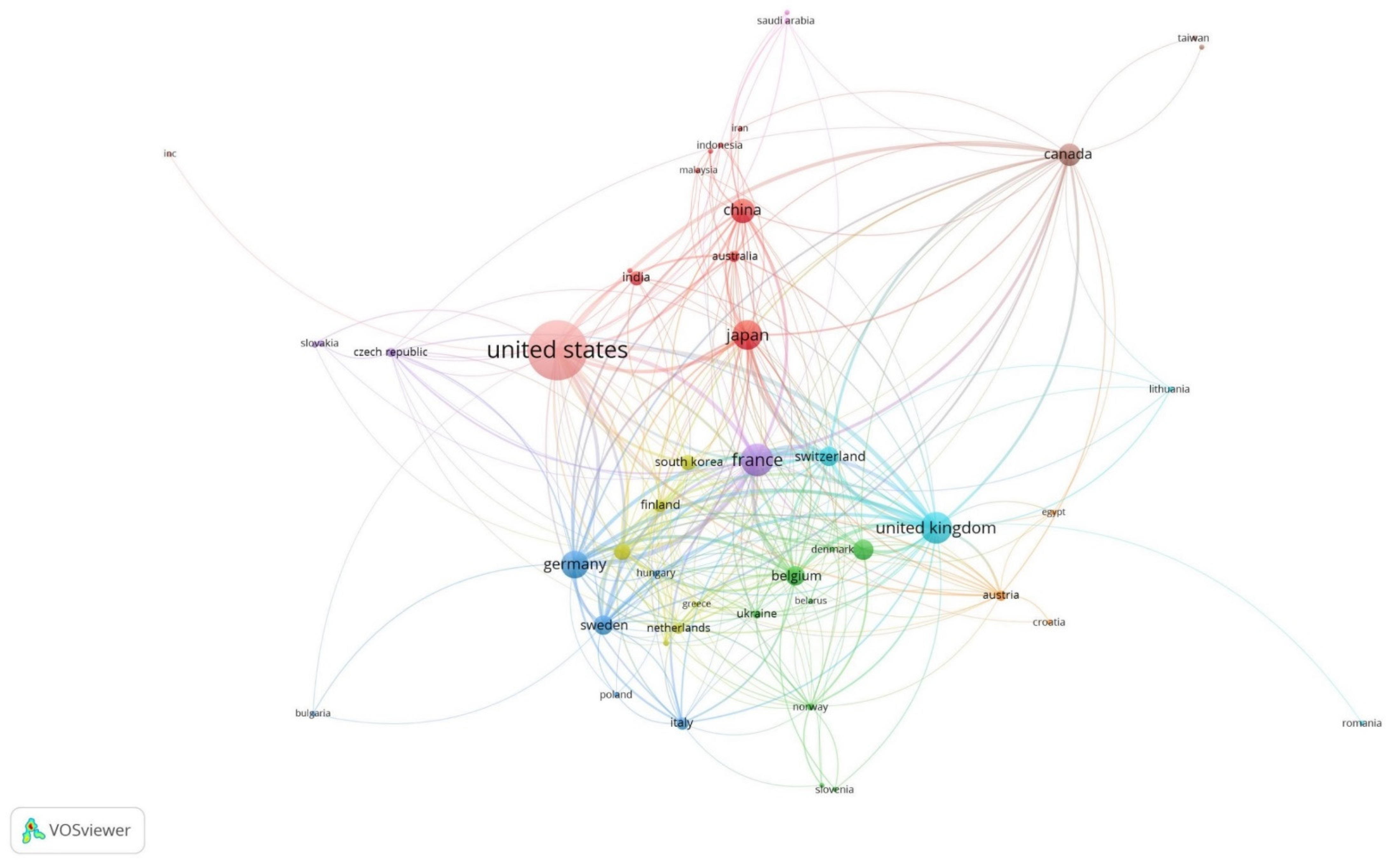 Energies 16 06215 g007