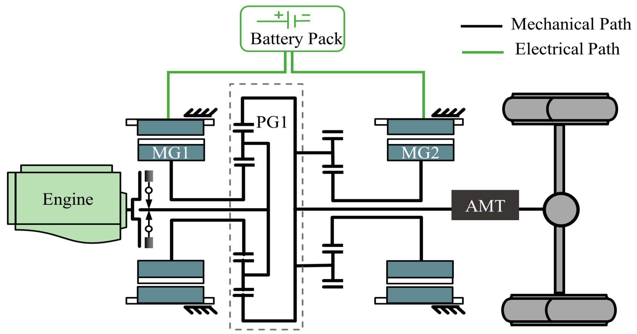 Energies 16 06217 g001