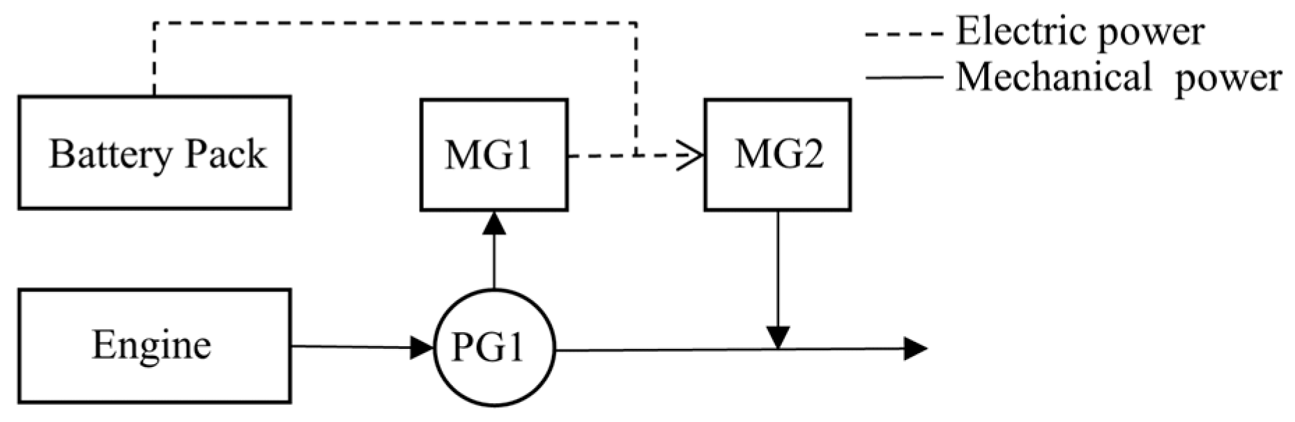 Energies 16 06217 g002