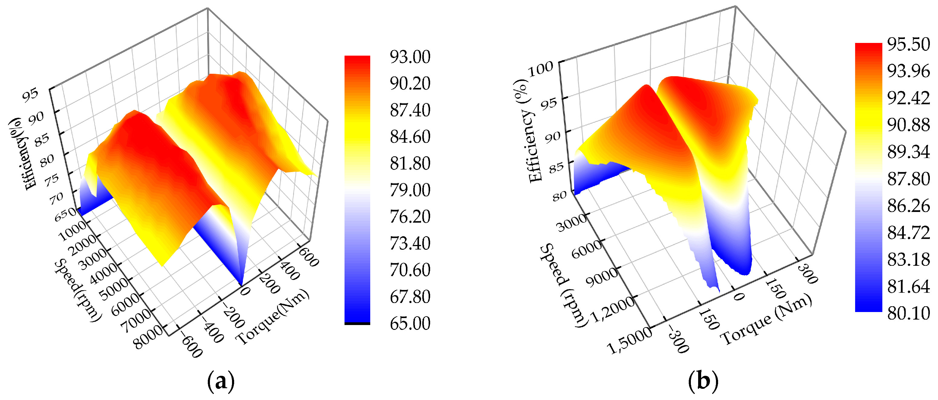 Energies 16 06217 g004